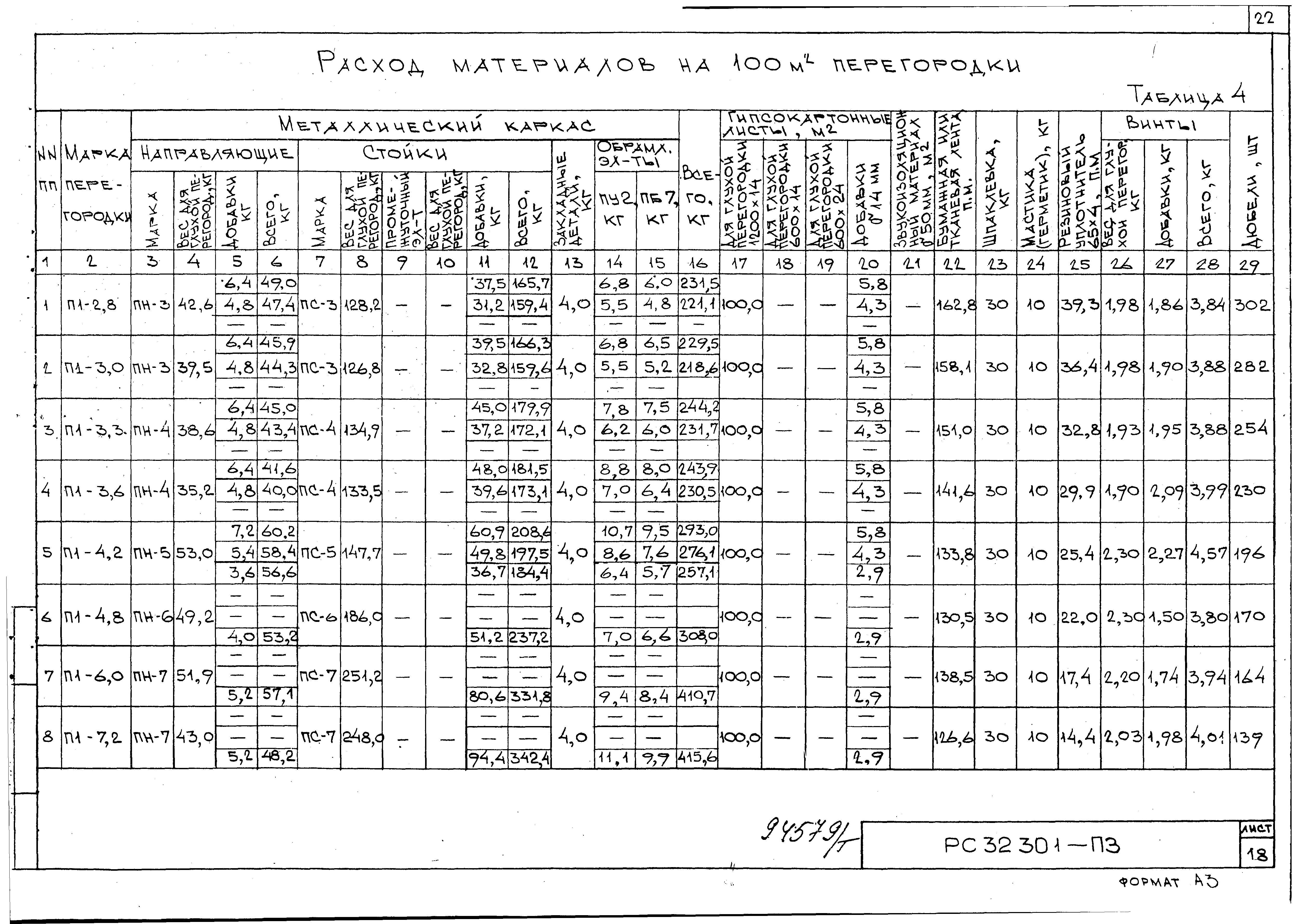 Серия РС 32301