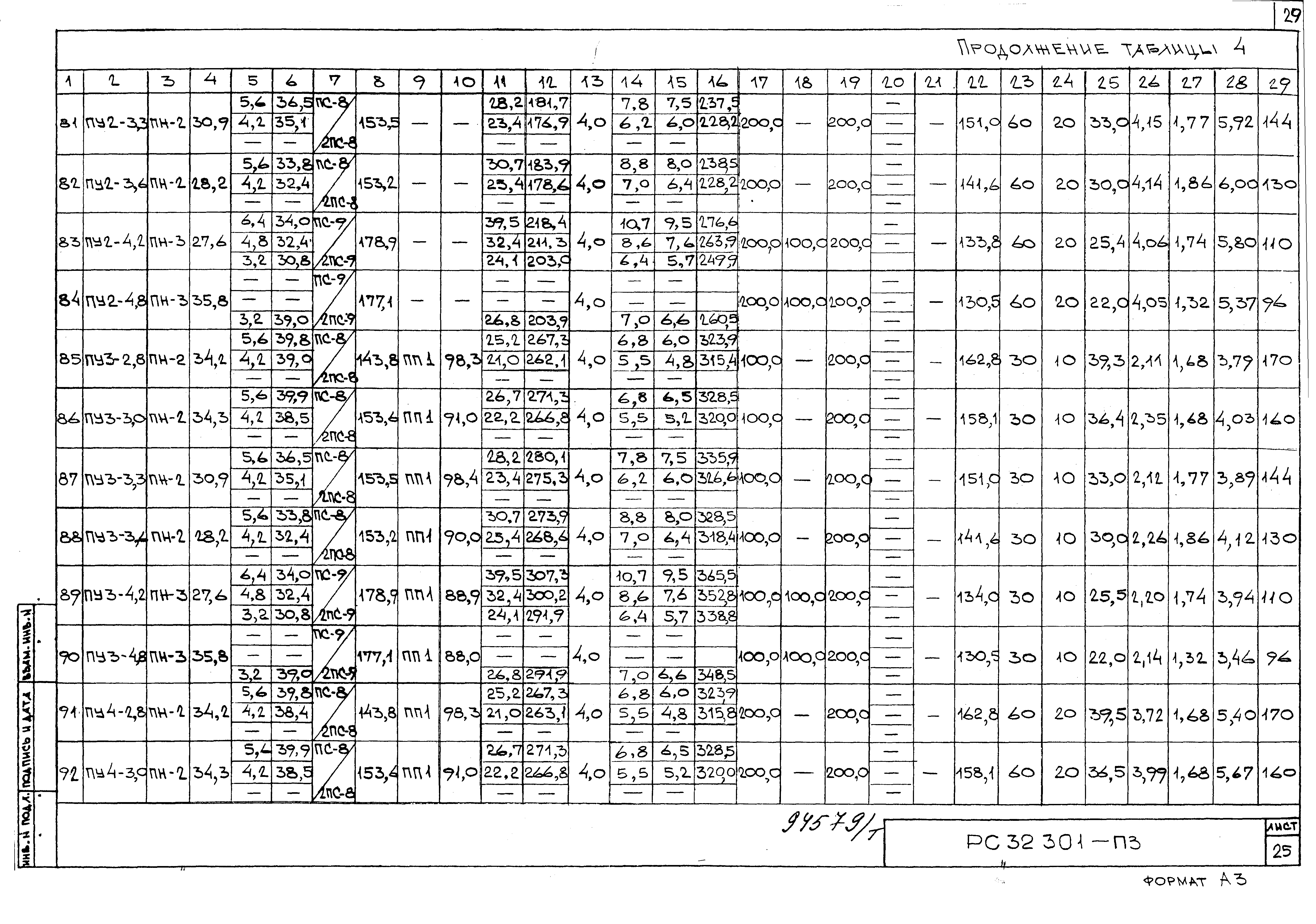 Серия РС 32301