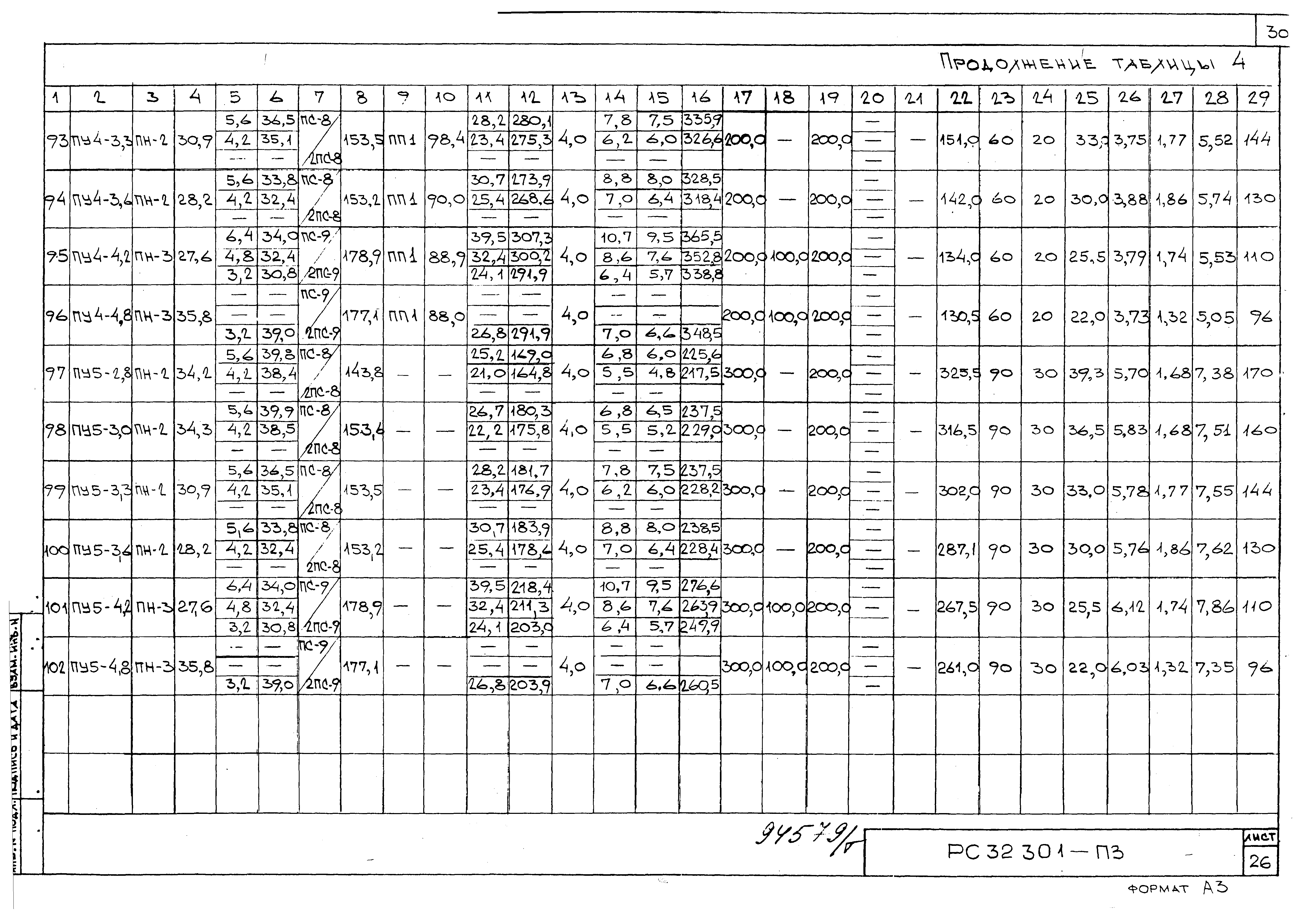 Серия РС 32301