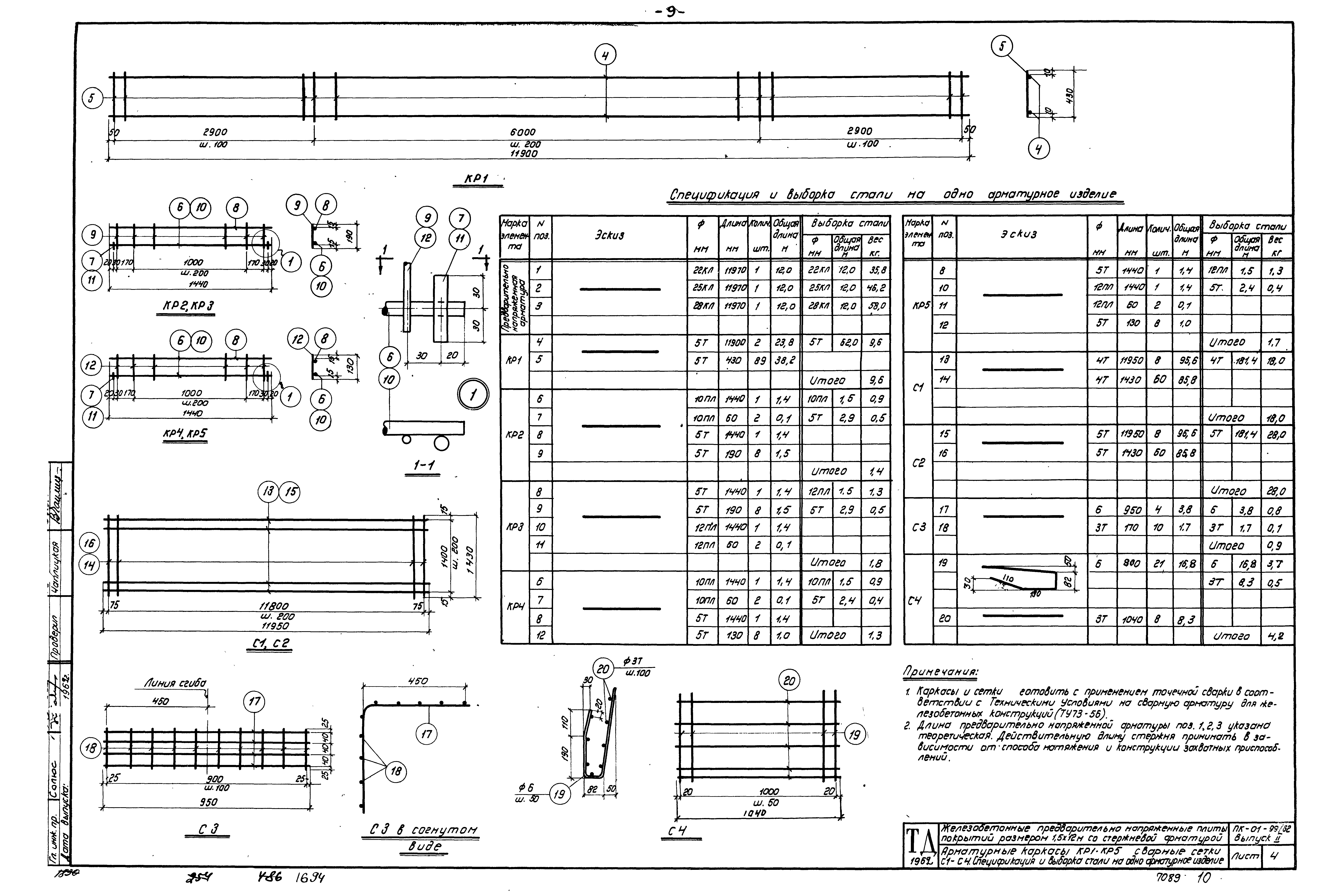 Серия ПК-01-99/62