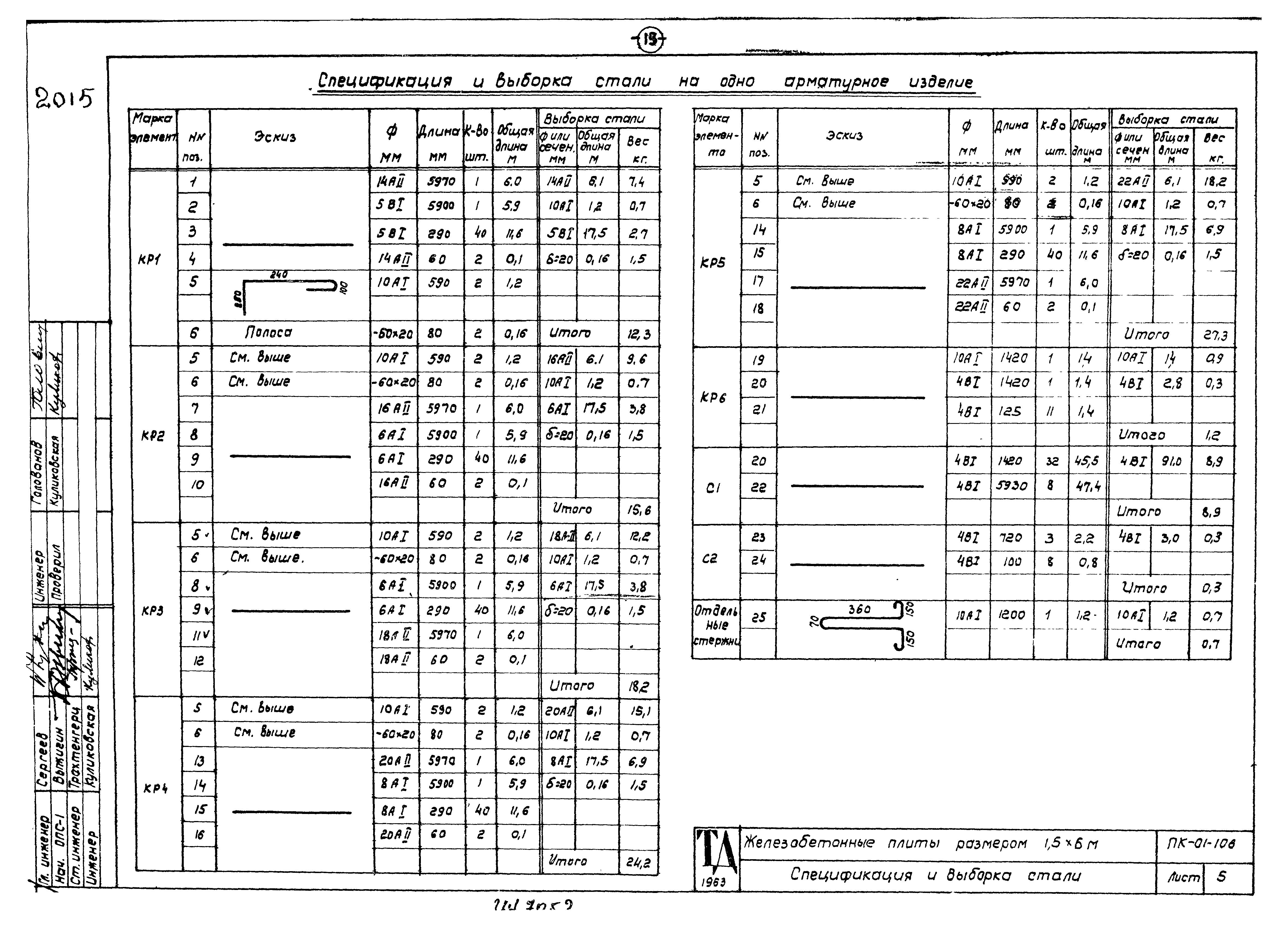 Серия ПК-01-106