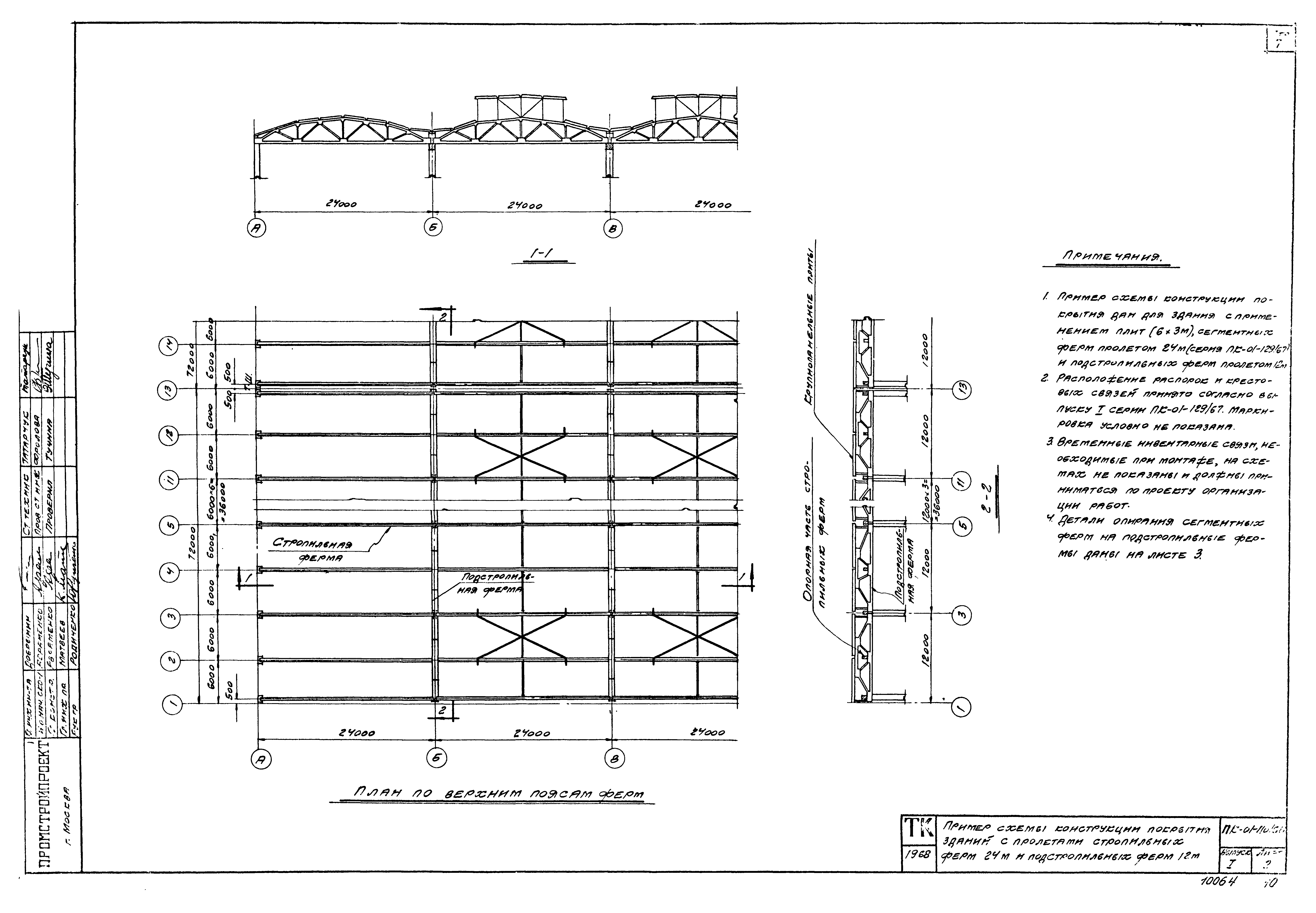 Серия ПК-01-110/68
