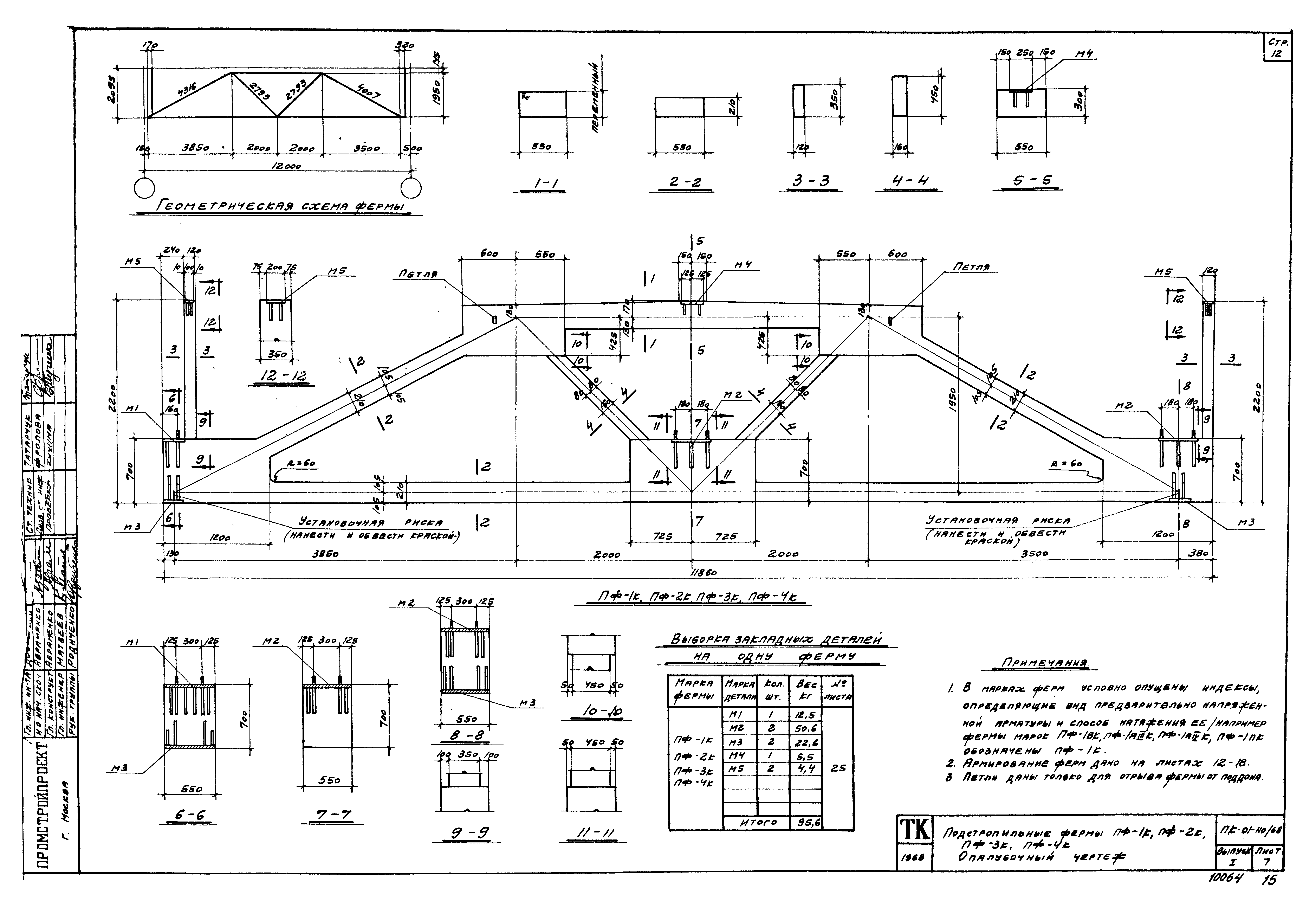 Серия ПК-01-110/68