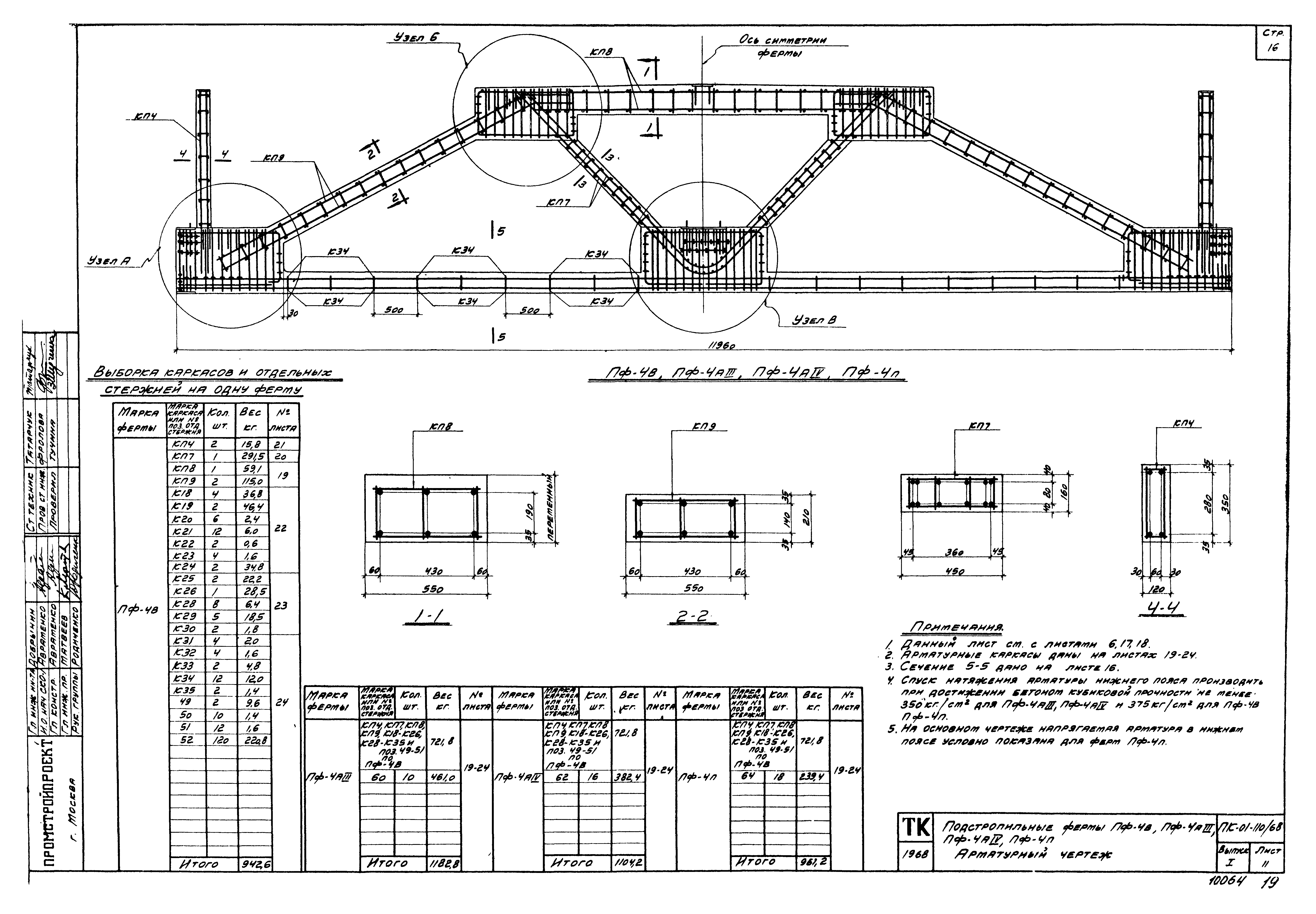 Серия ПК-01-110/68