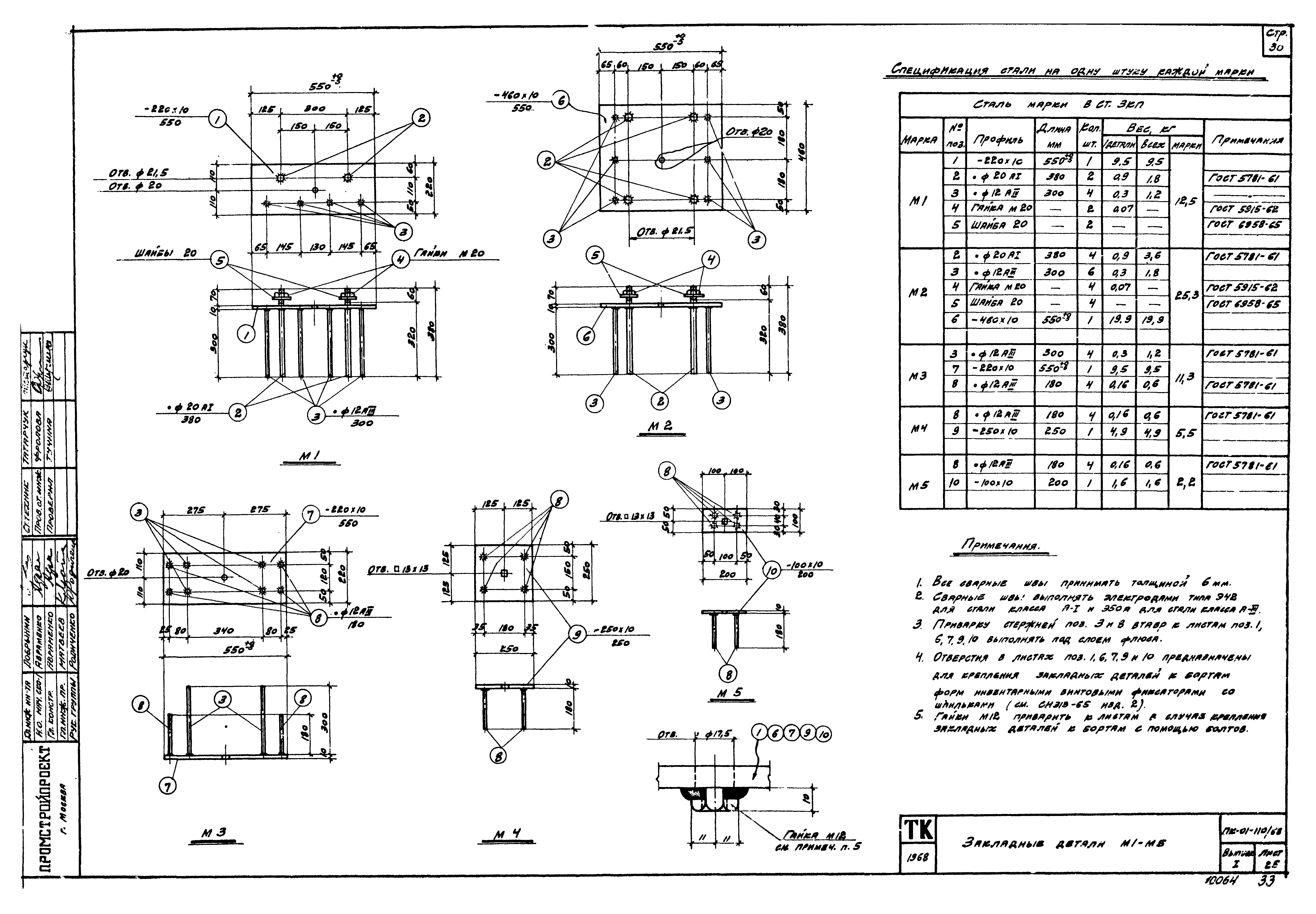 Серия ПК-01-110/68