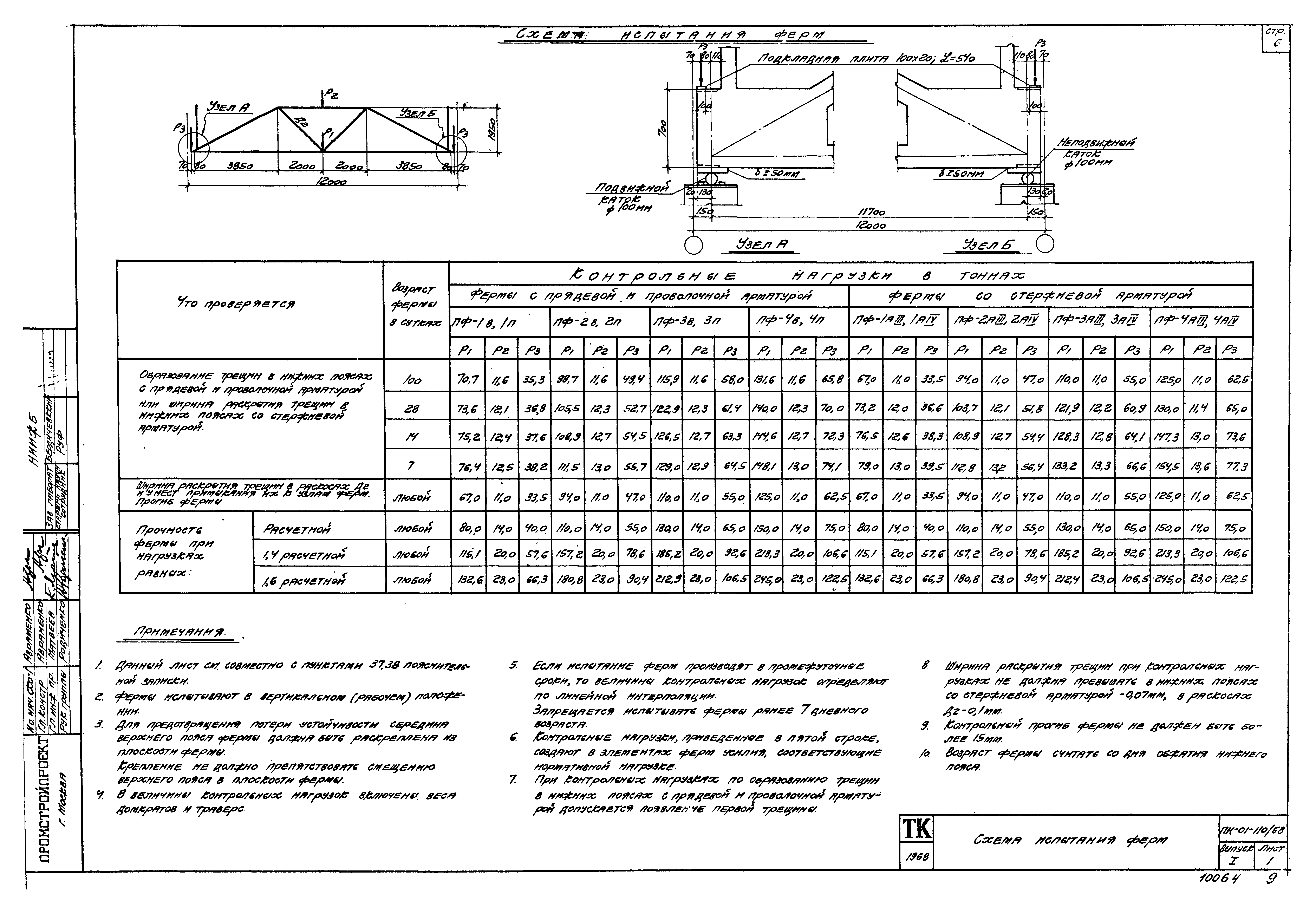 Серия ПК-01-110/68