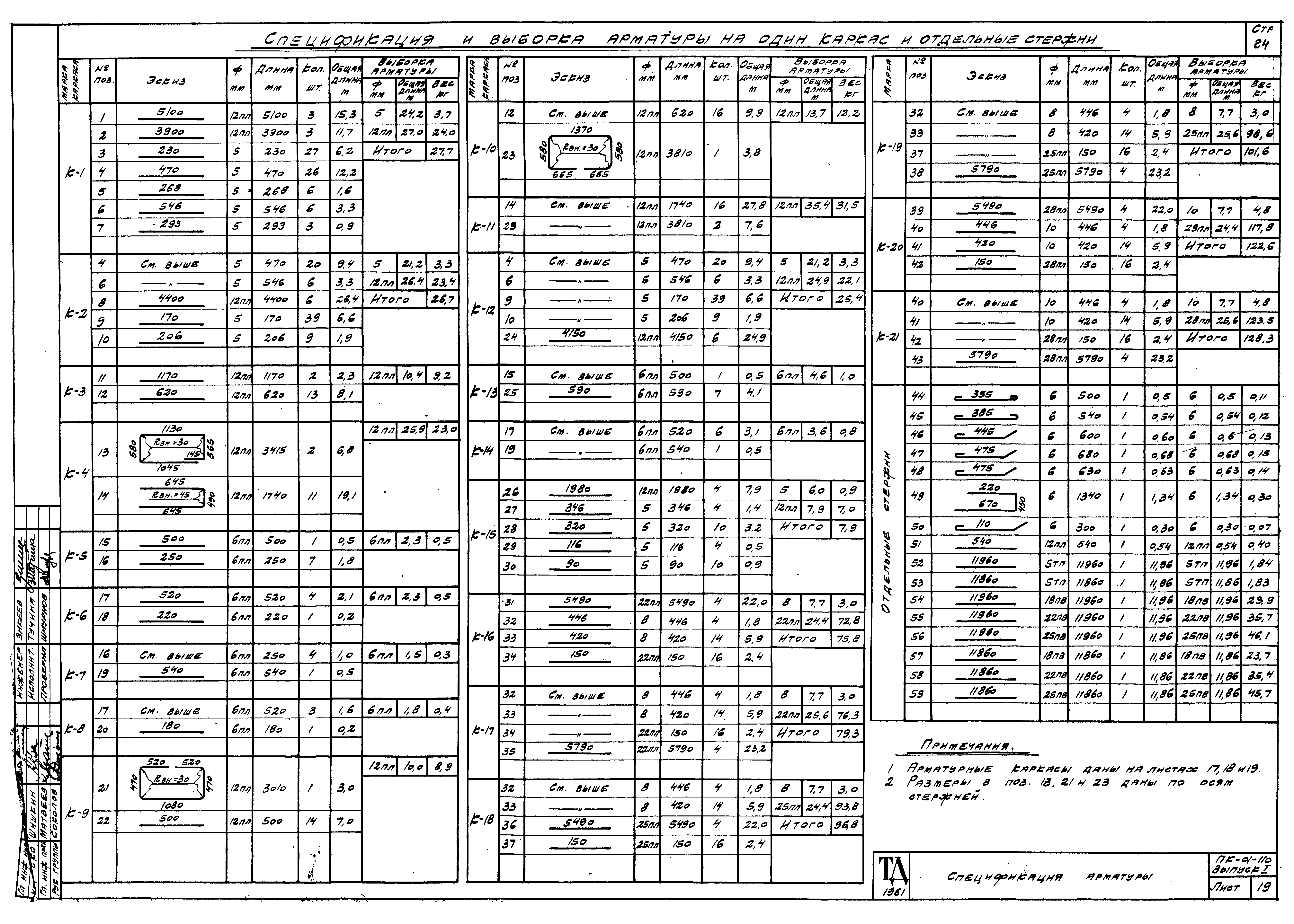 Серия ПК-01-110