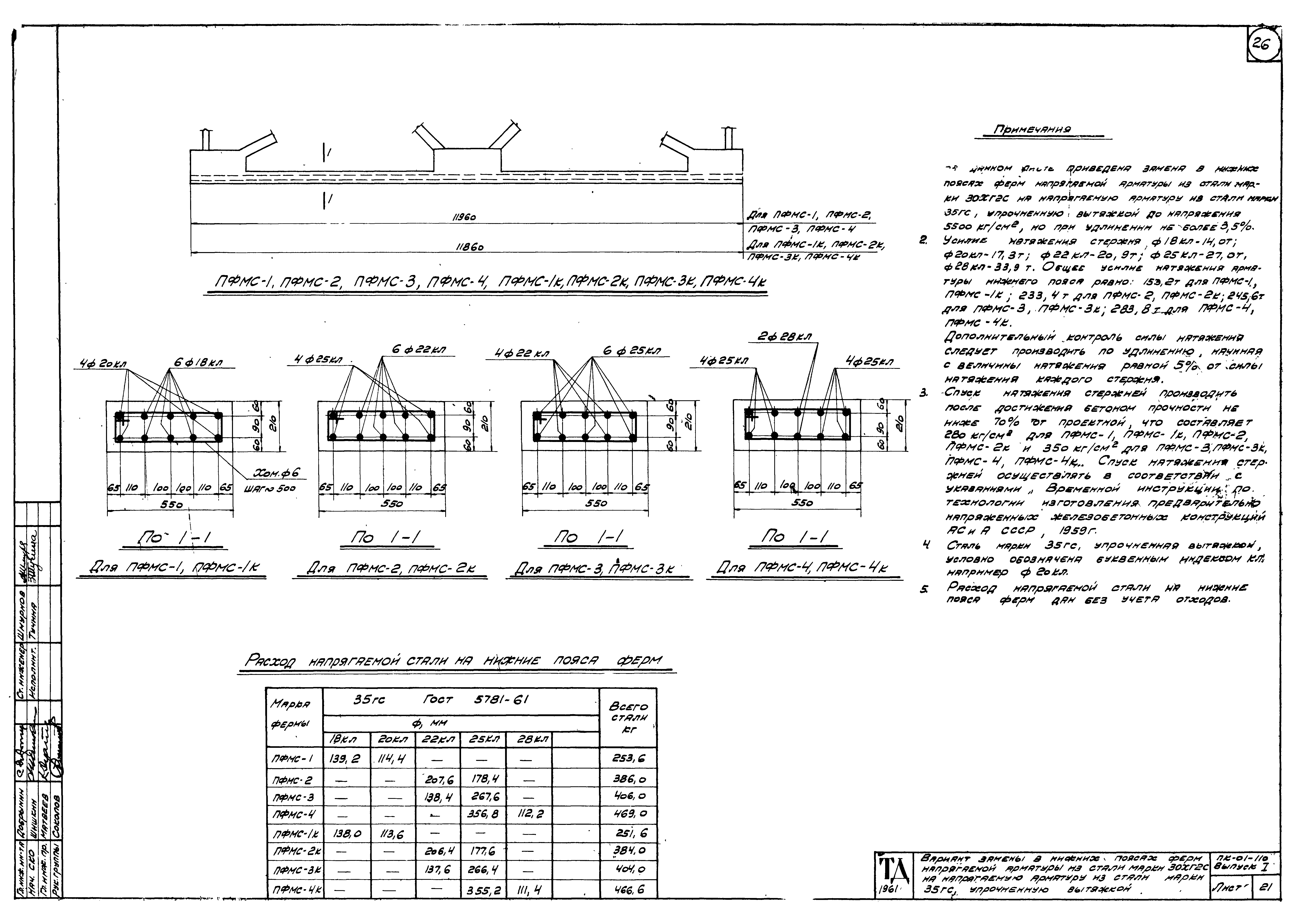 Серия ПК-01-110