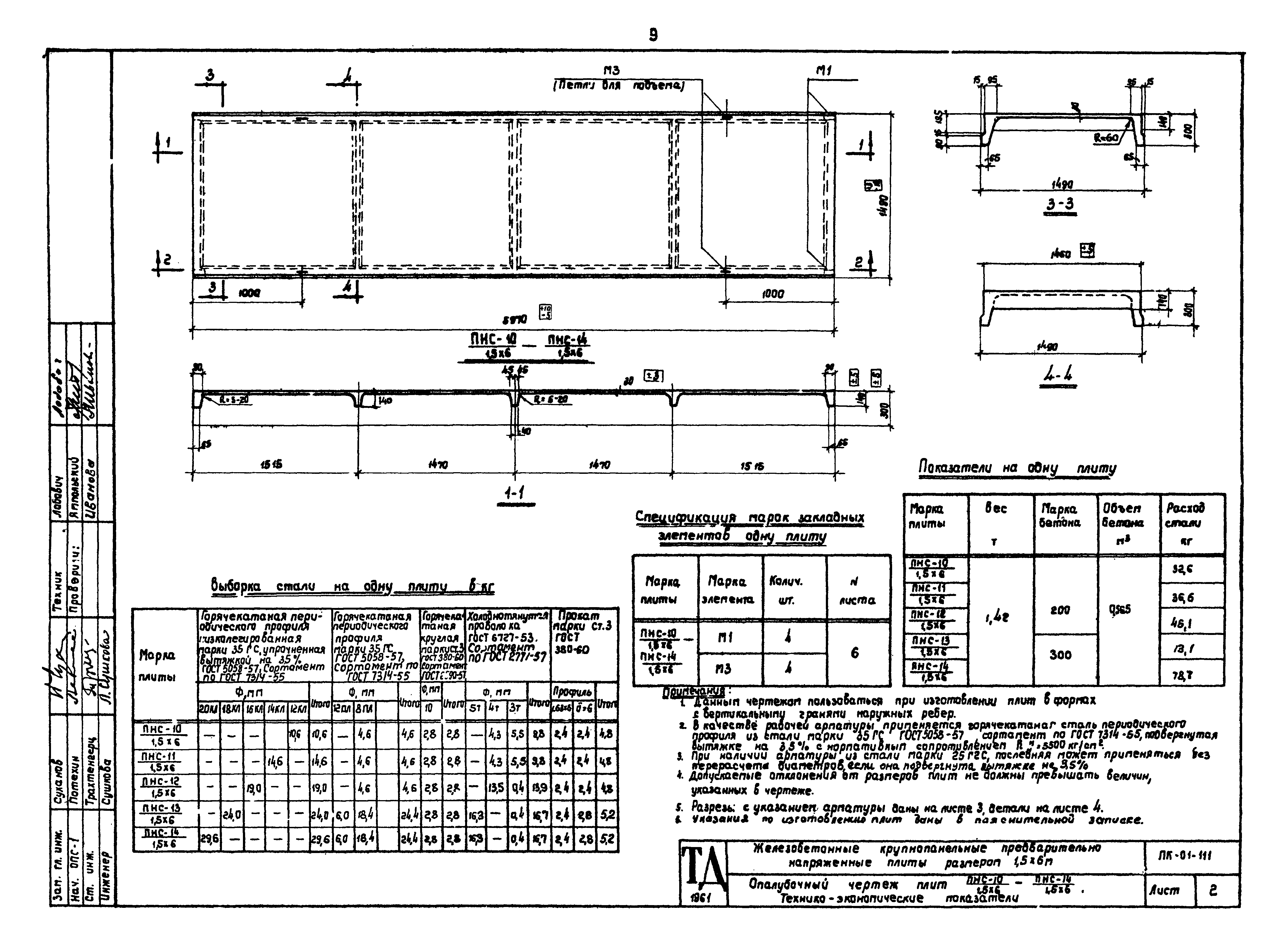 Серия ПК-01-111