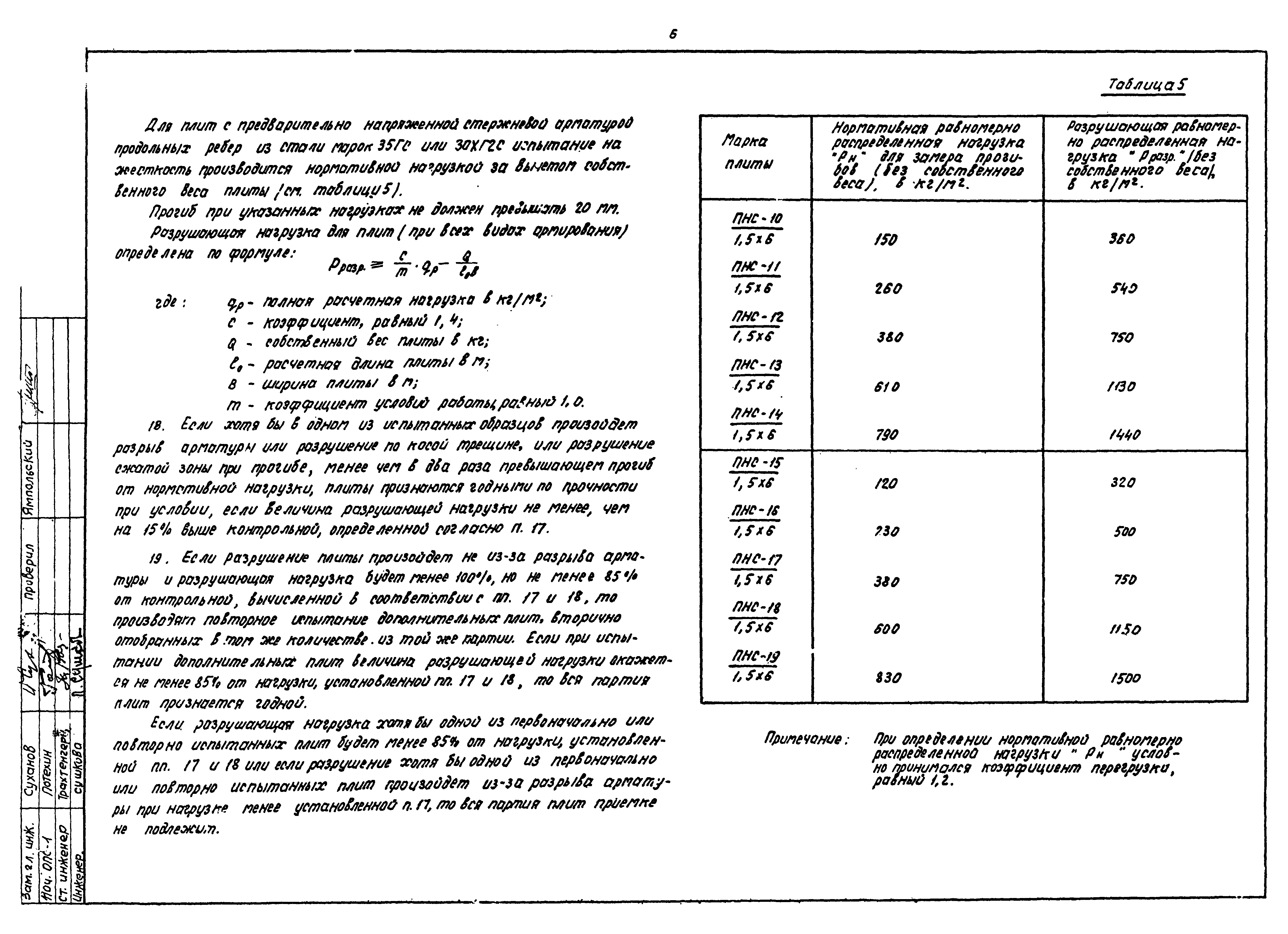 Серия ПК-01-111