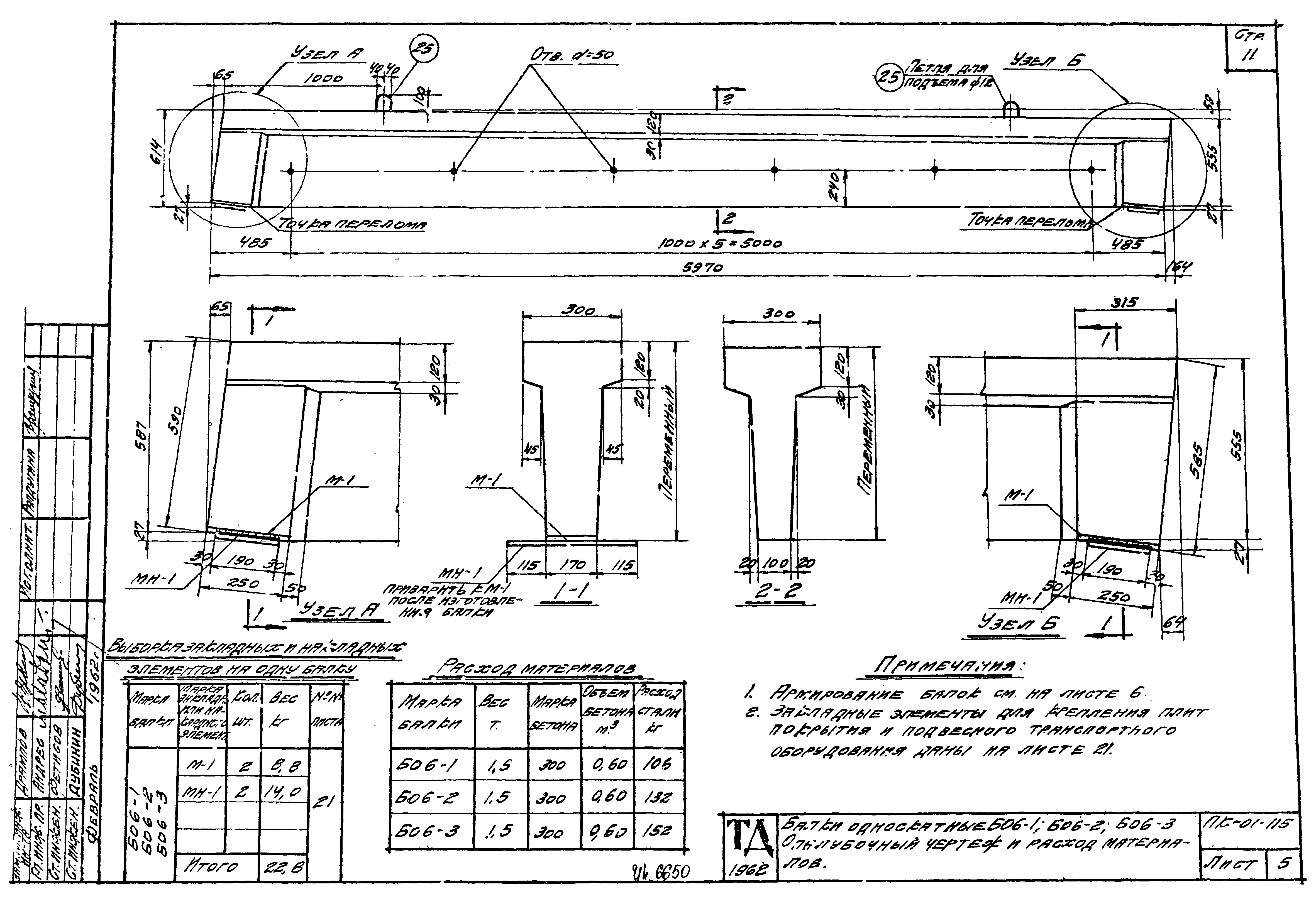 Серия ПК-01-115
