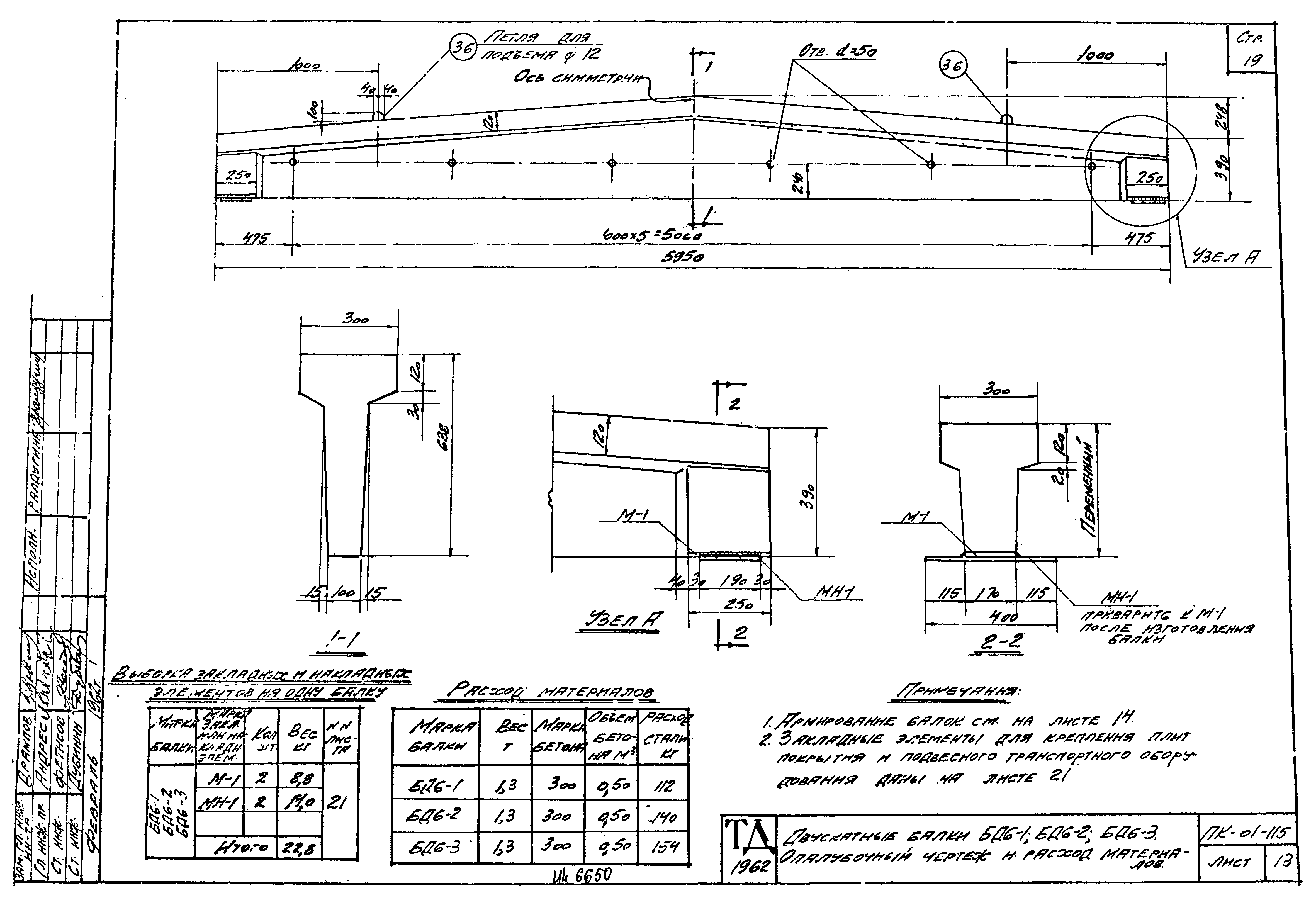 Серия ПК-01-115