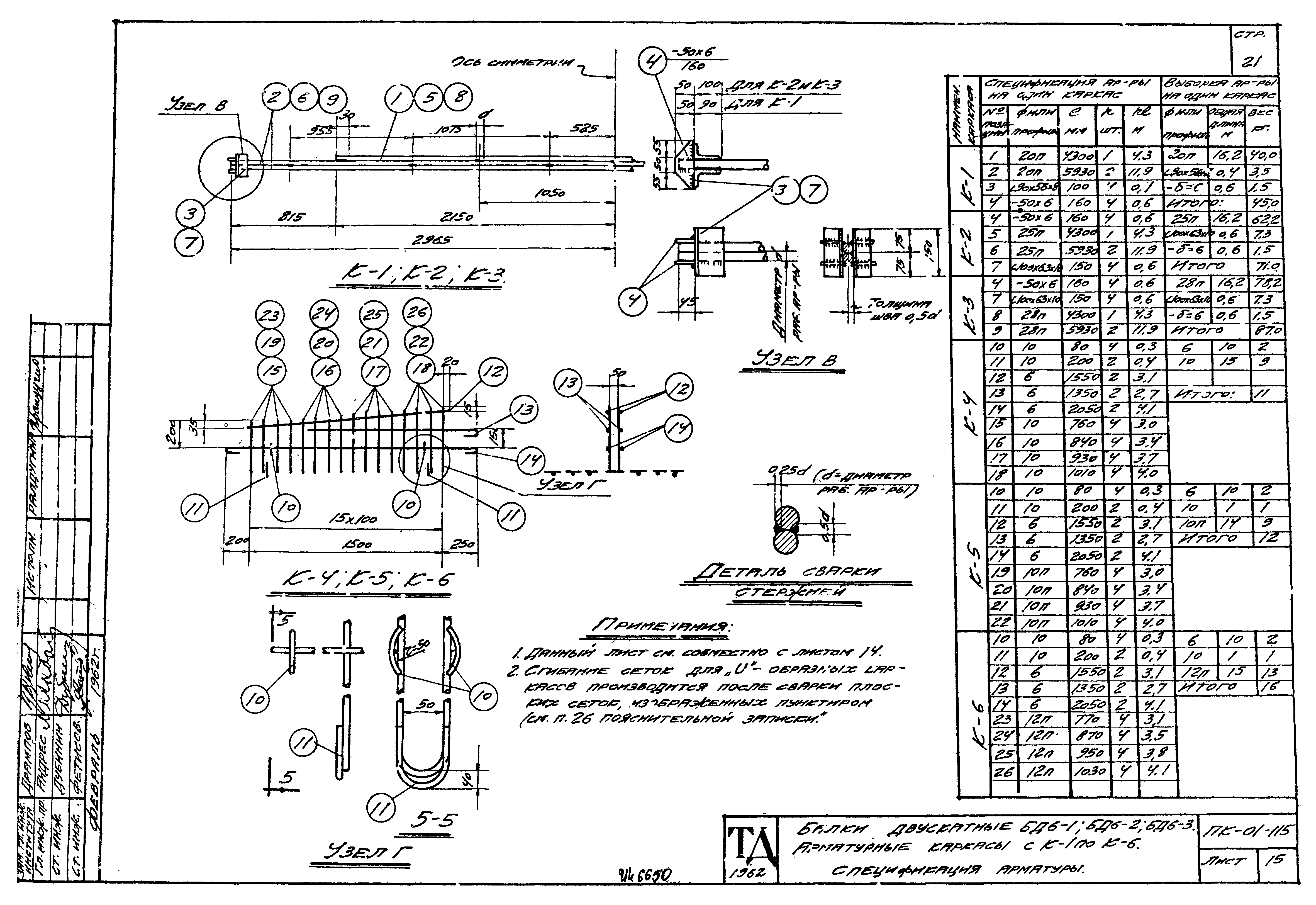 Серия ПК-01-115