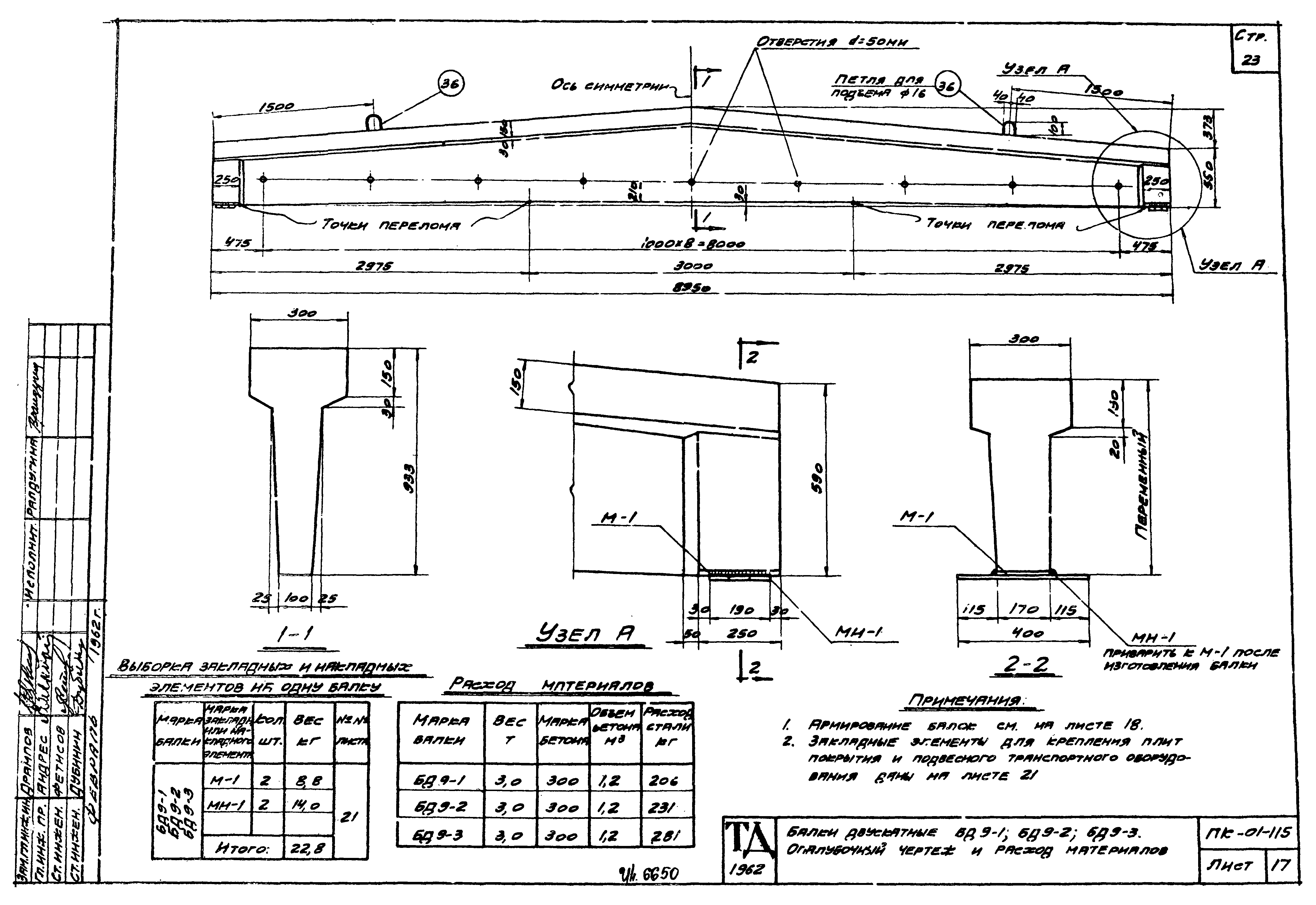 Б 10 м чертеж