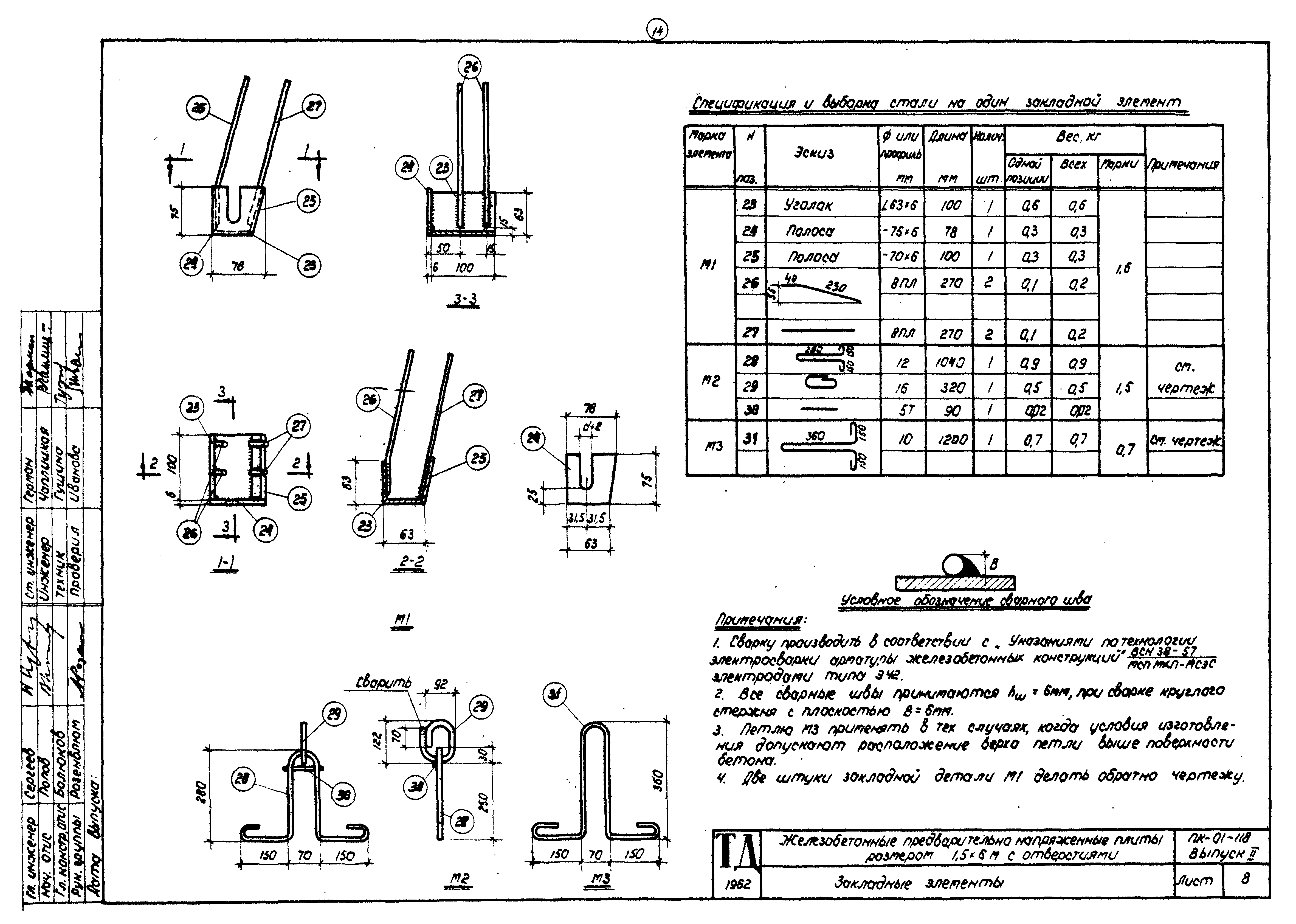 Серия ПК-01-118