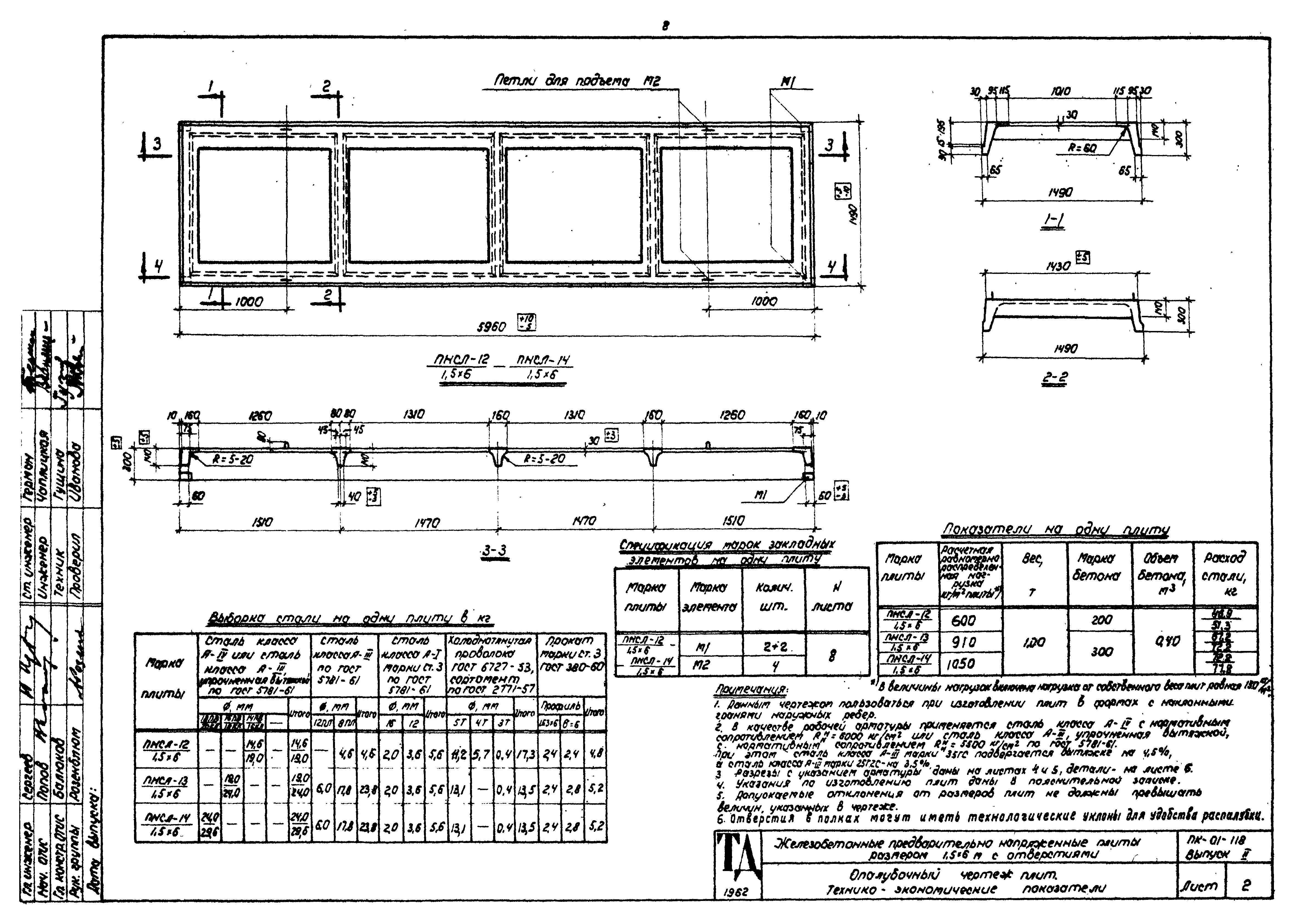 Серия ПК-01-118