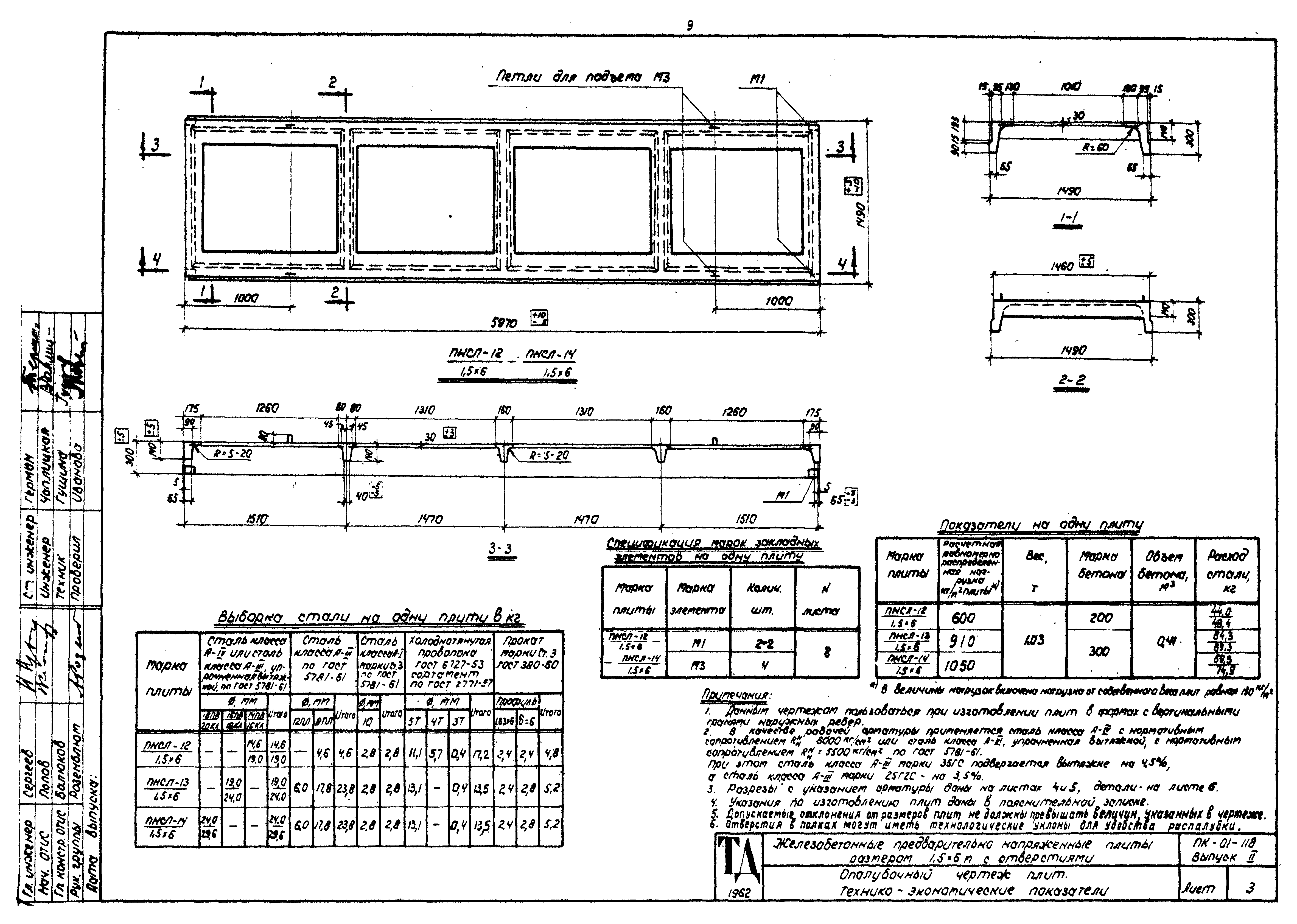 Серия ПК-01-118