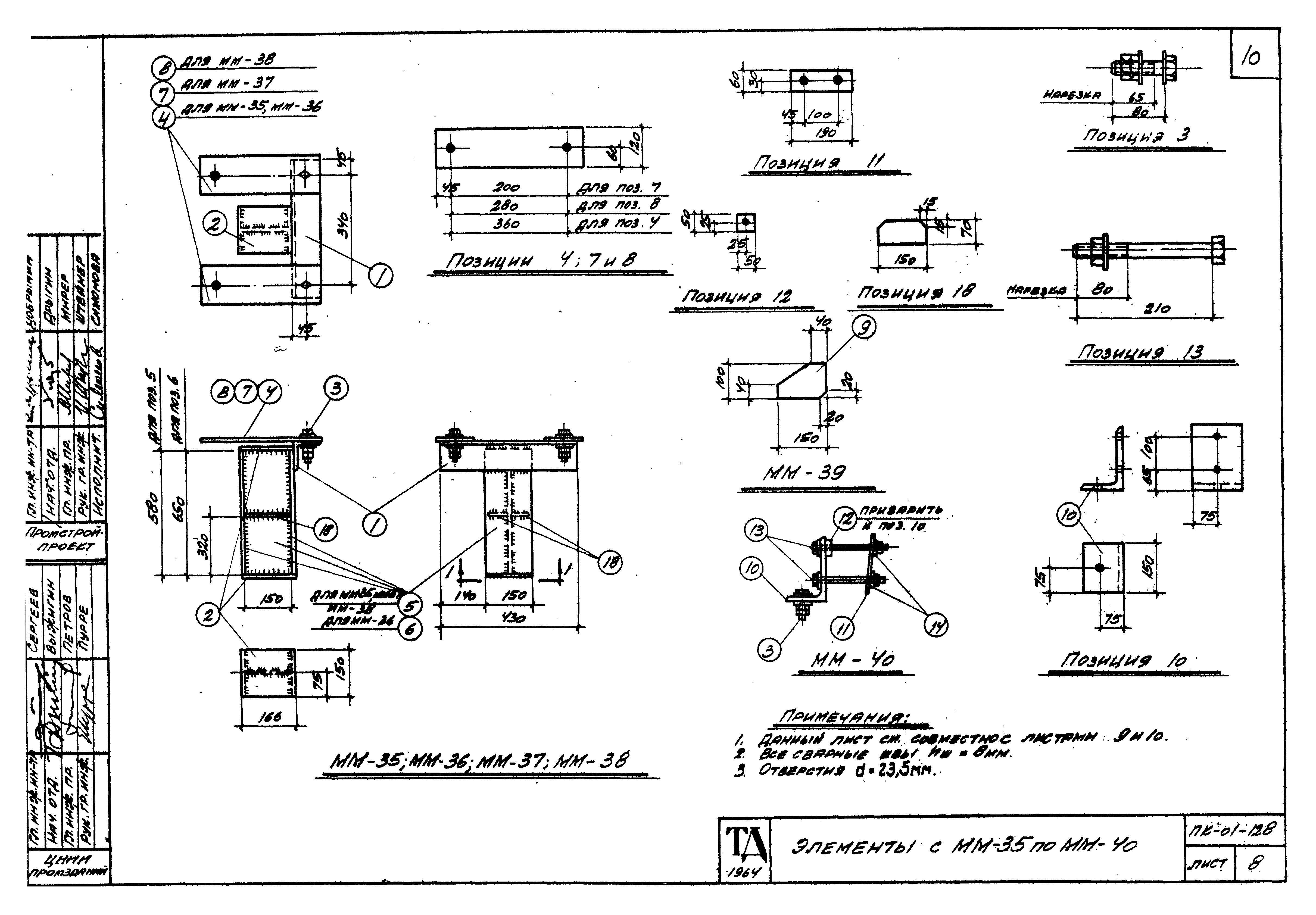 Серия ПК-01-128