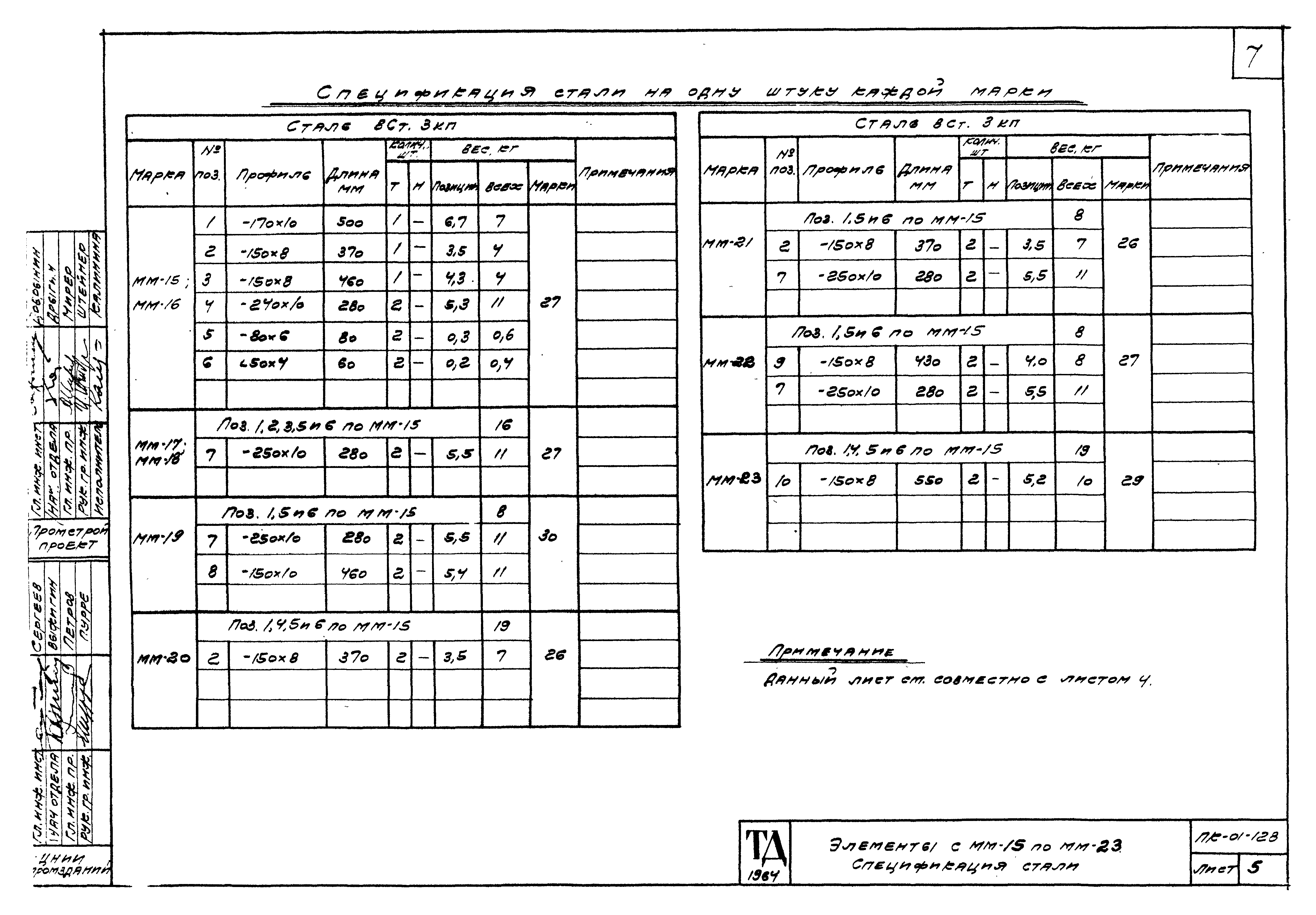 Серия ПК-01-128