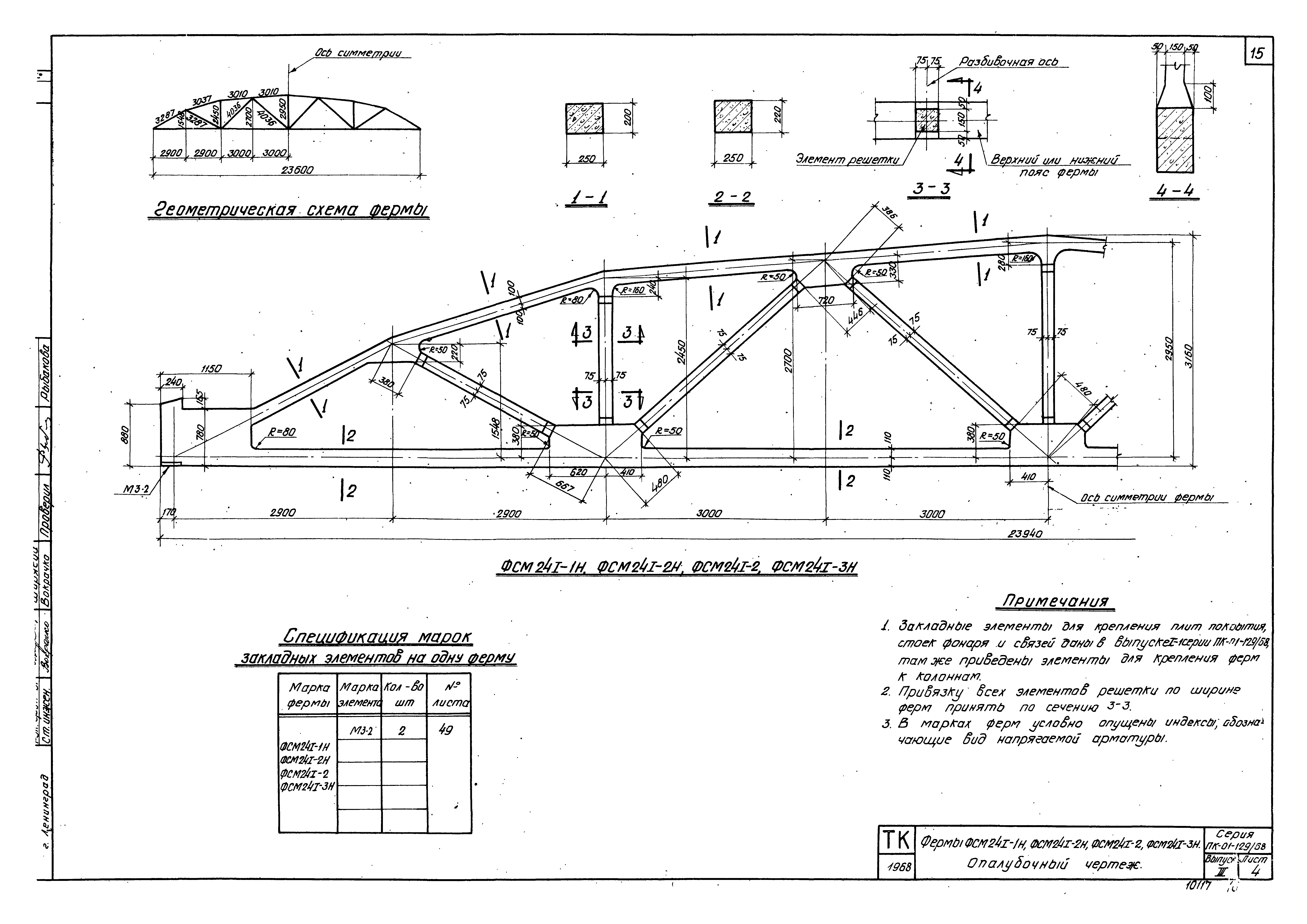 Серия ПК-01-129/68