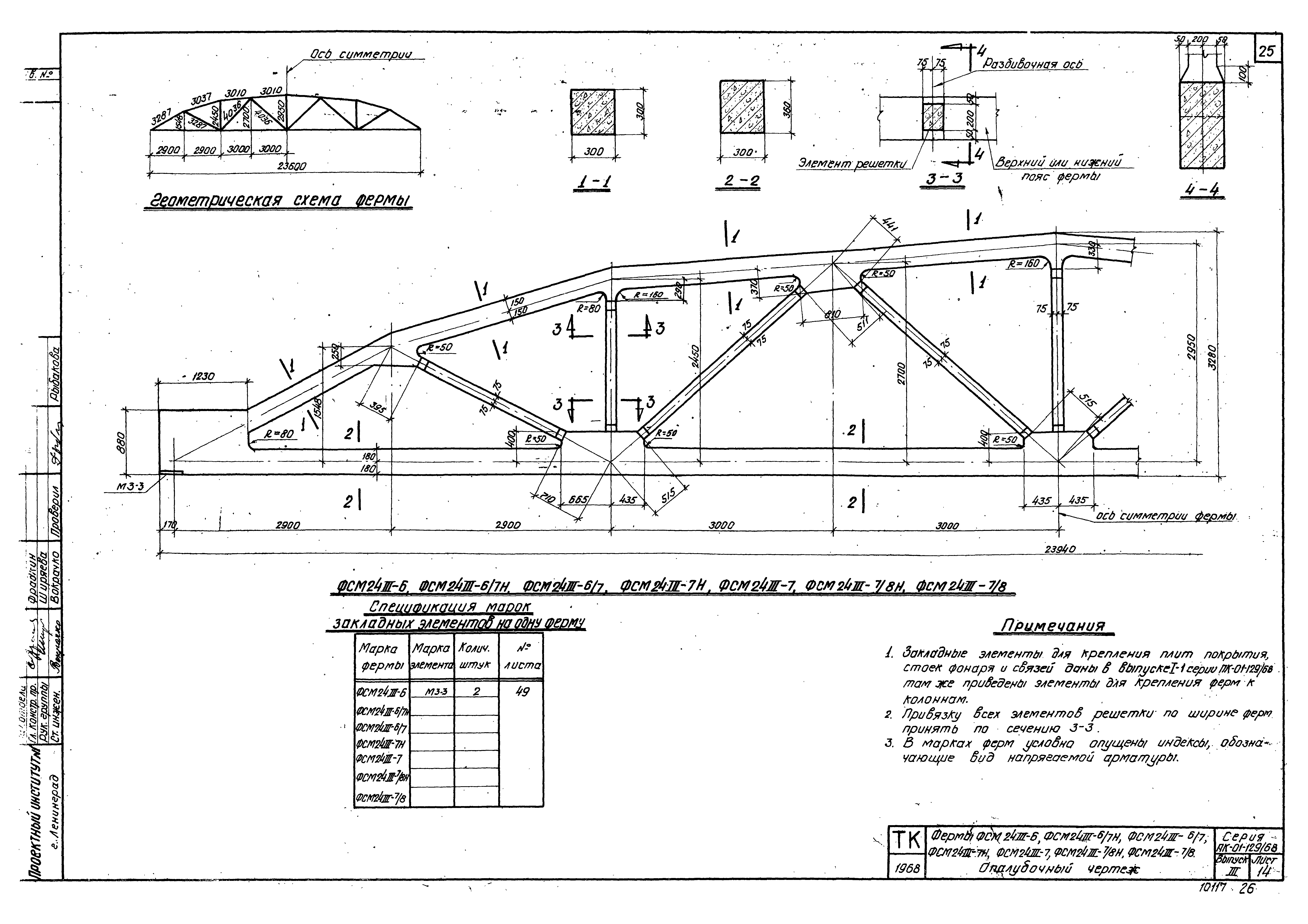 Серия ПК-01-129/68