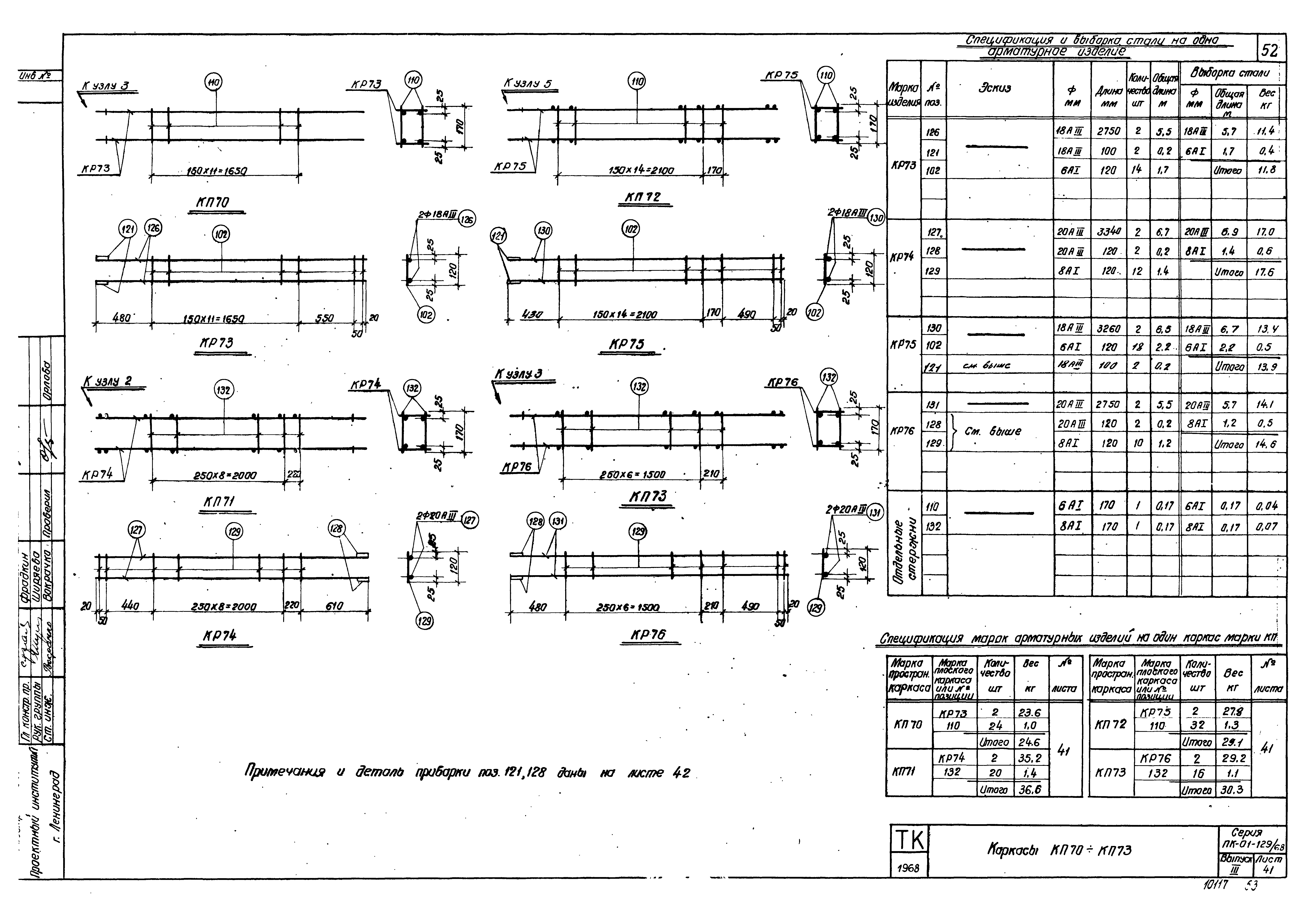 Серия ПК-01-129/68