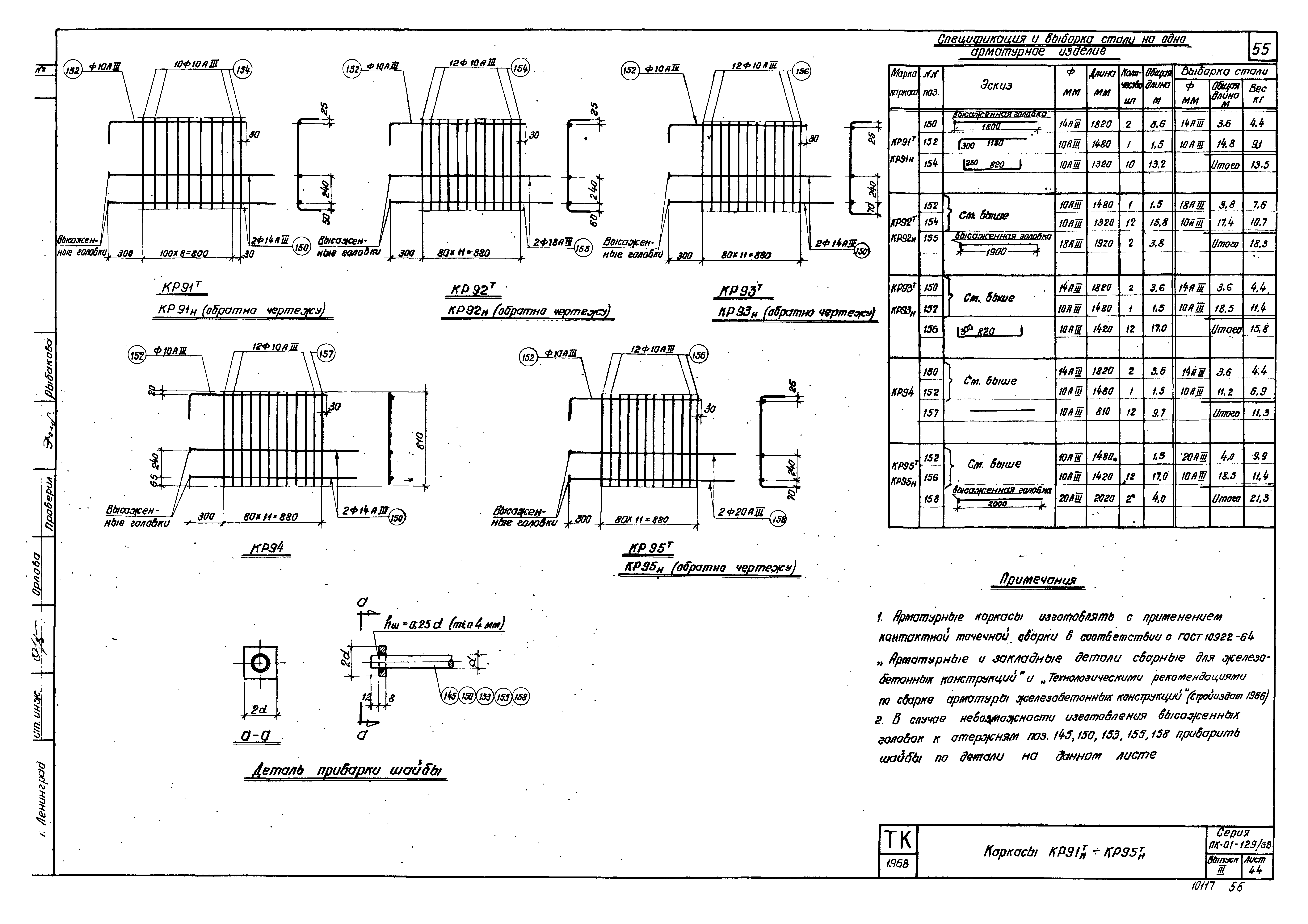 Серия ПК-01-129/68