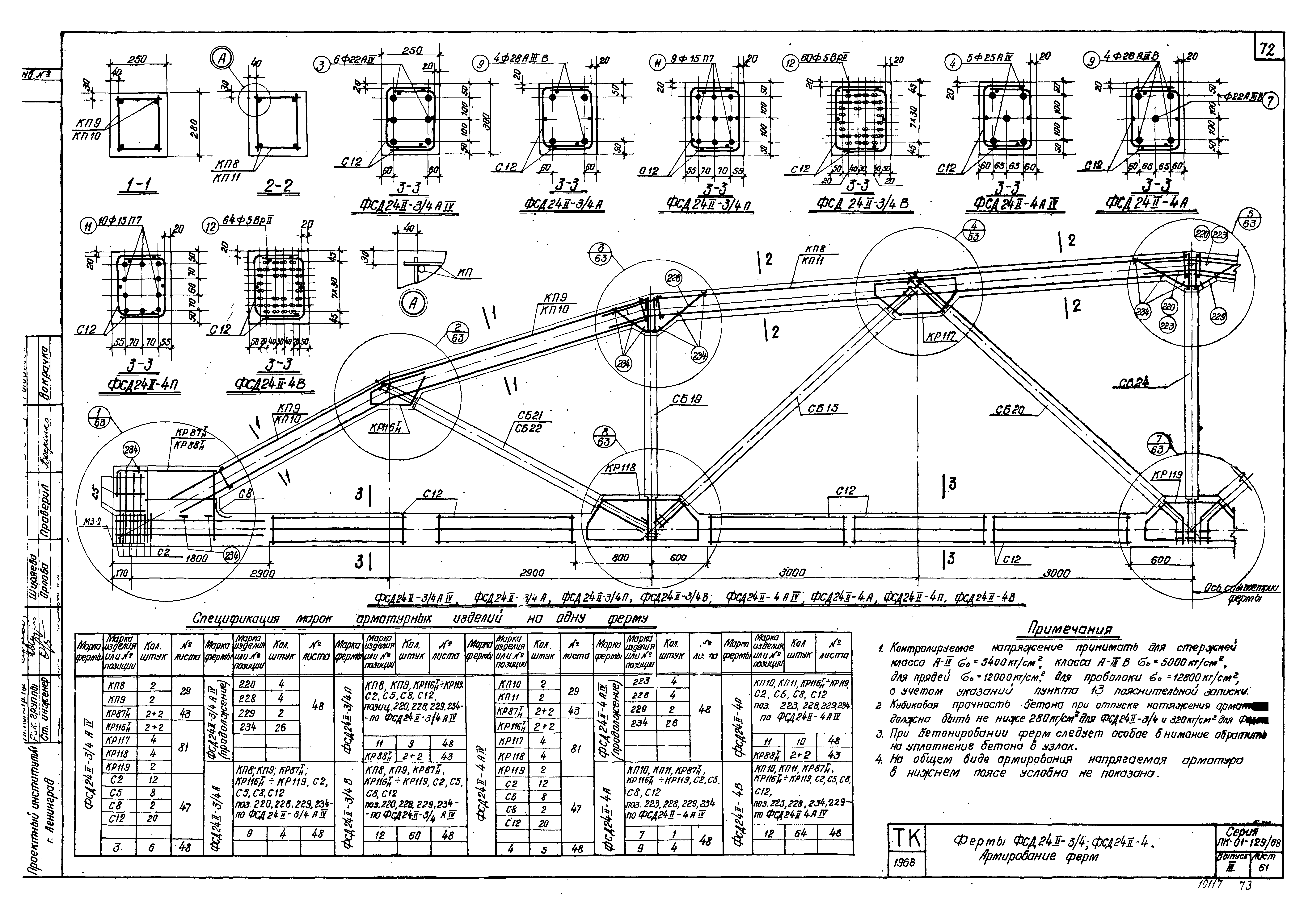 Серия ПК-01-129/68