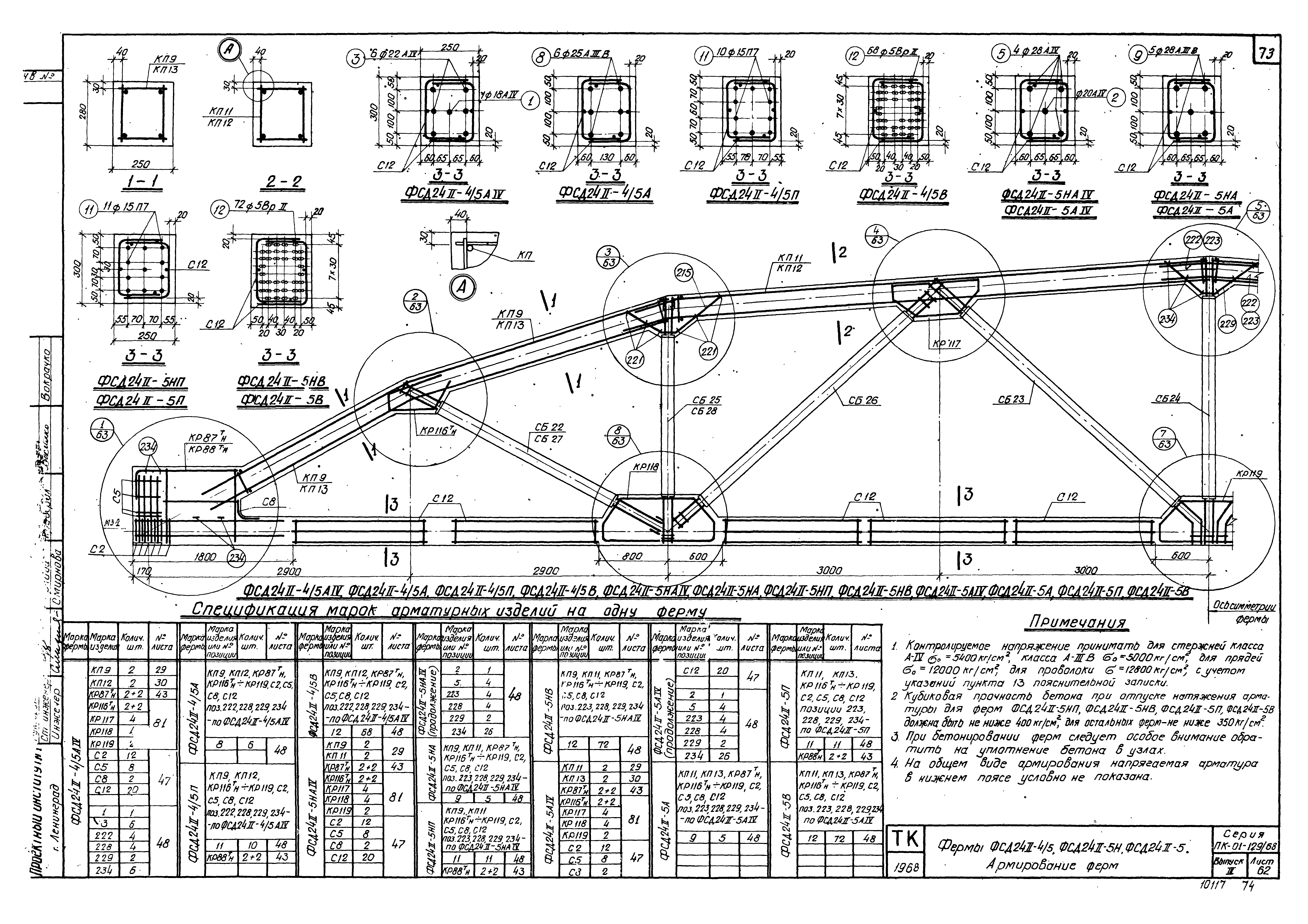 Серия ПК-01-129/68