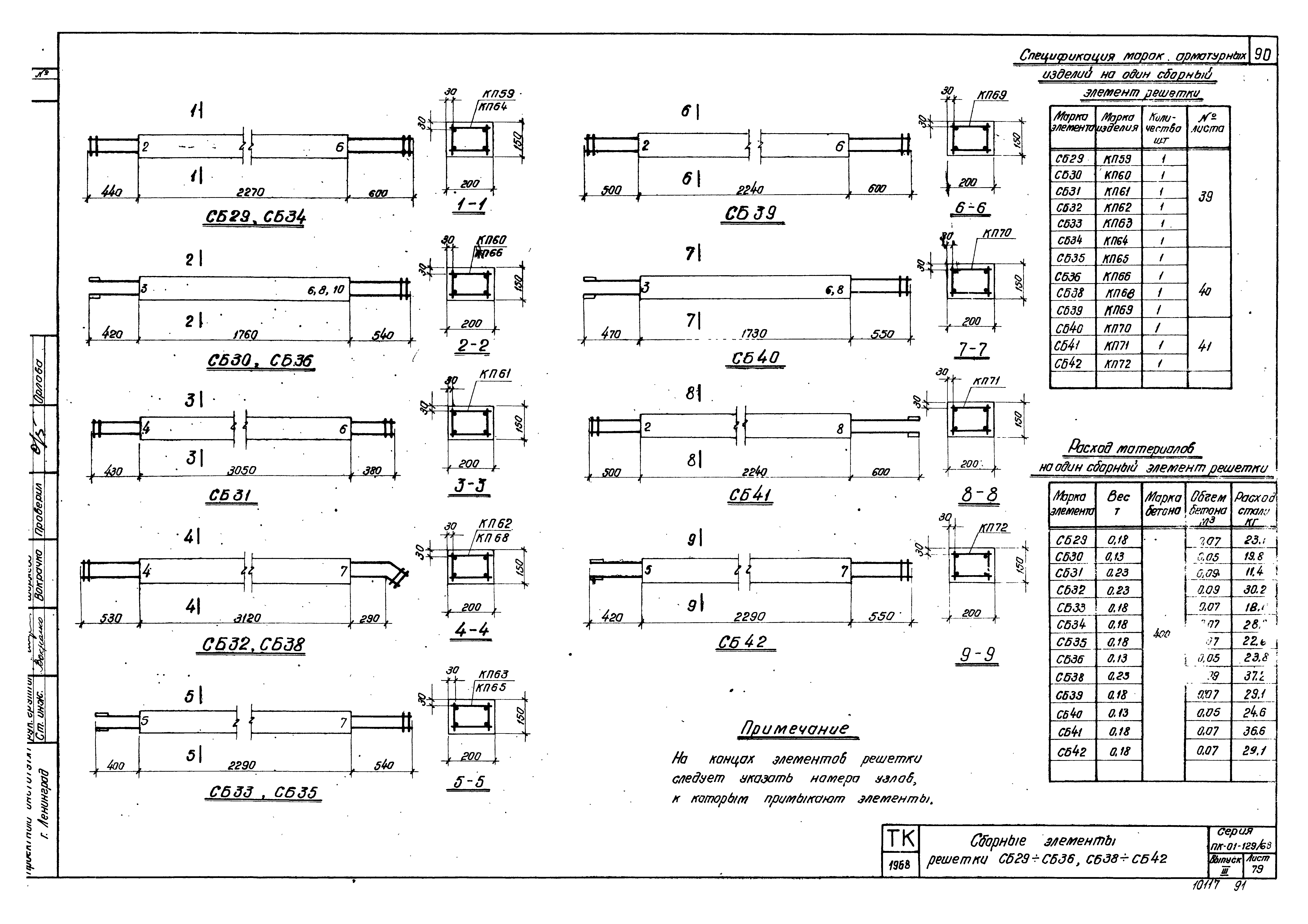 Серия ПК-01-129/68