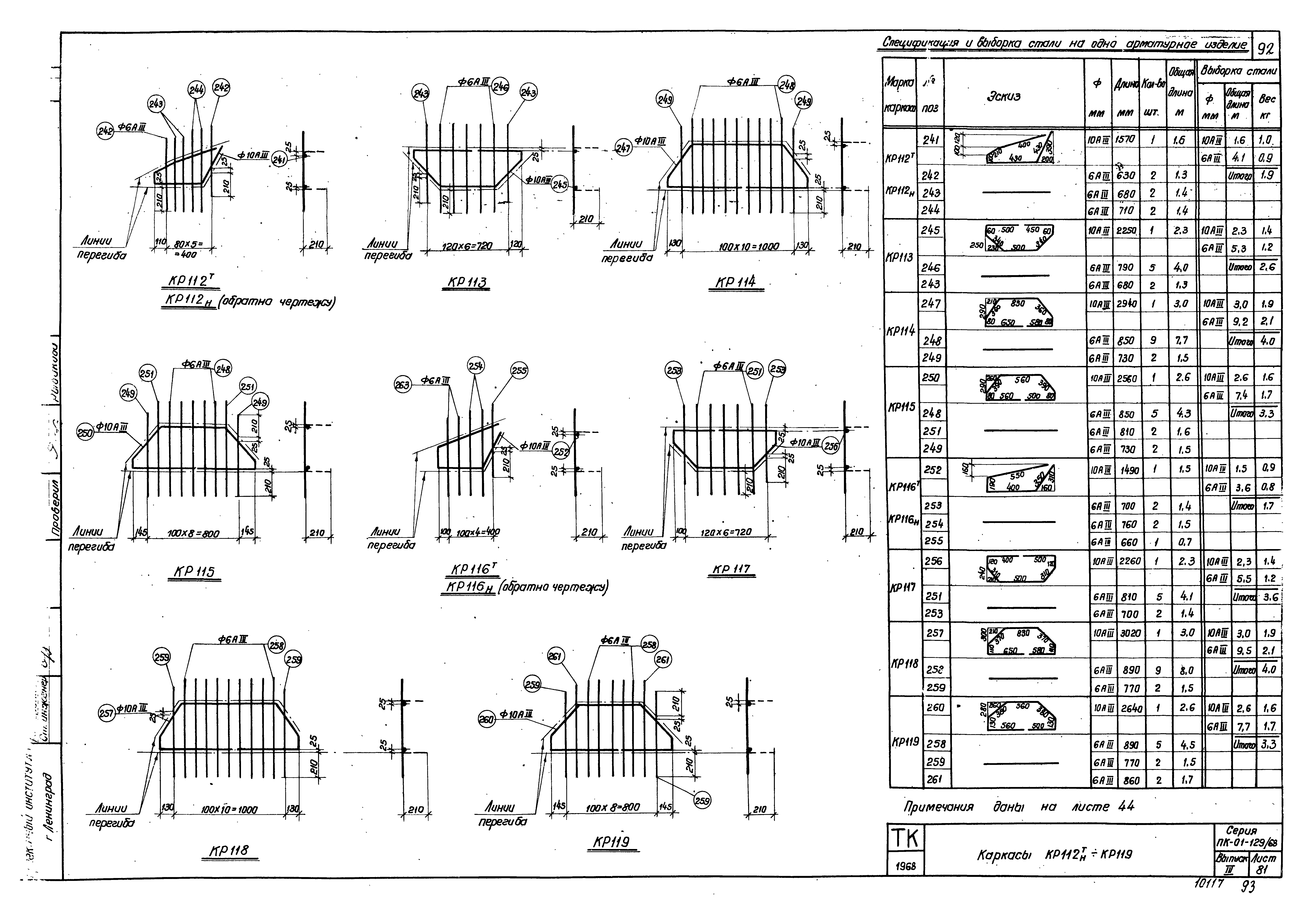 Серия ПК-01-129/68