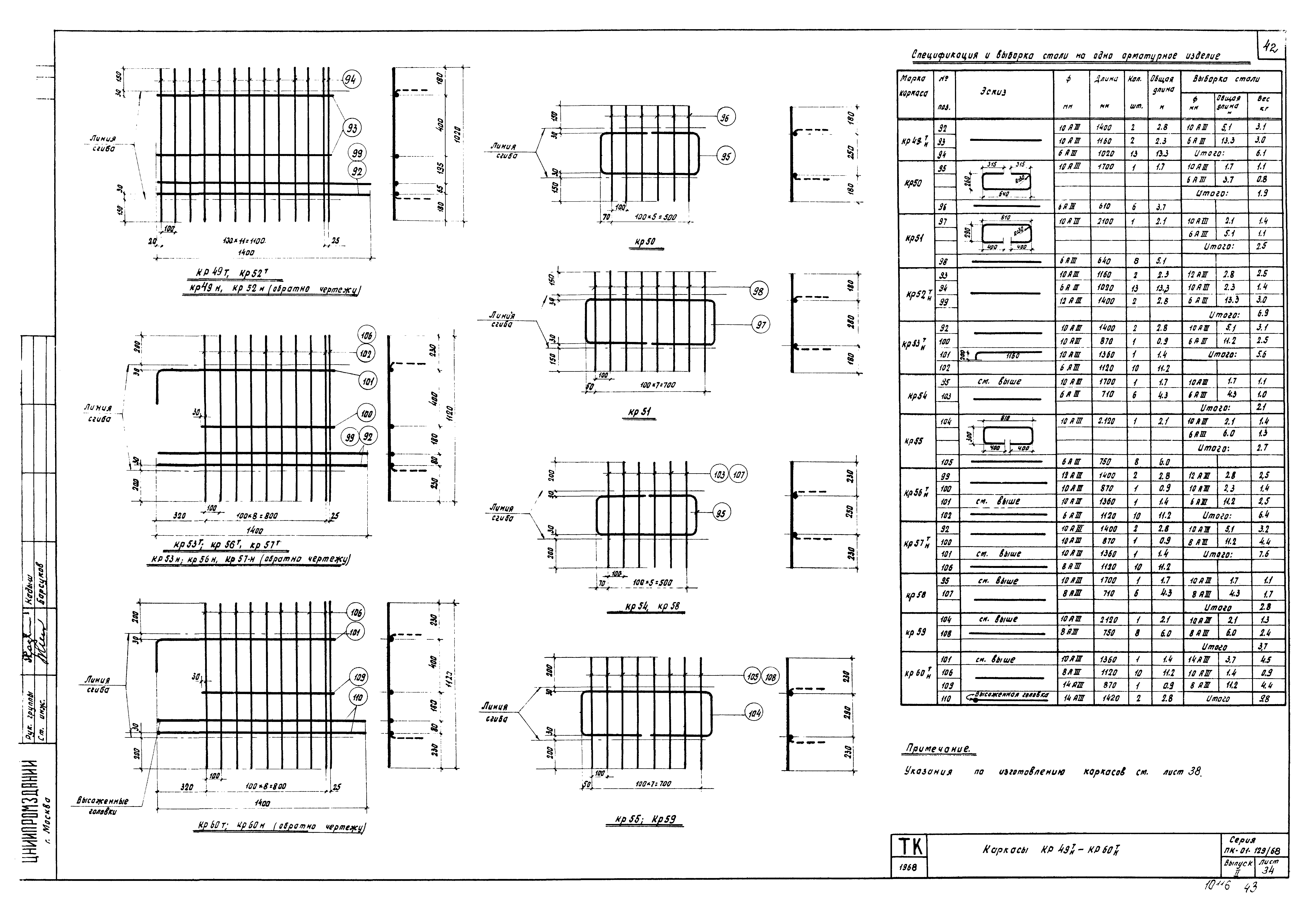 Серия ПК-01-129/68