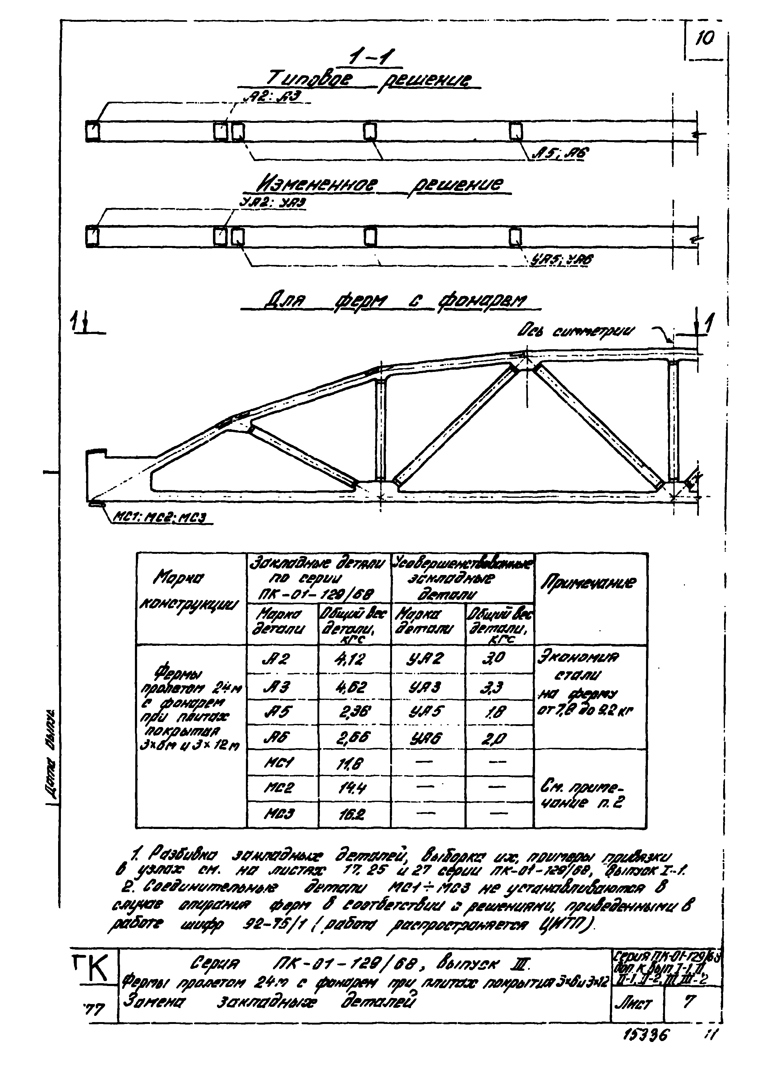 Серия ПК-01-129/68