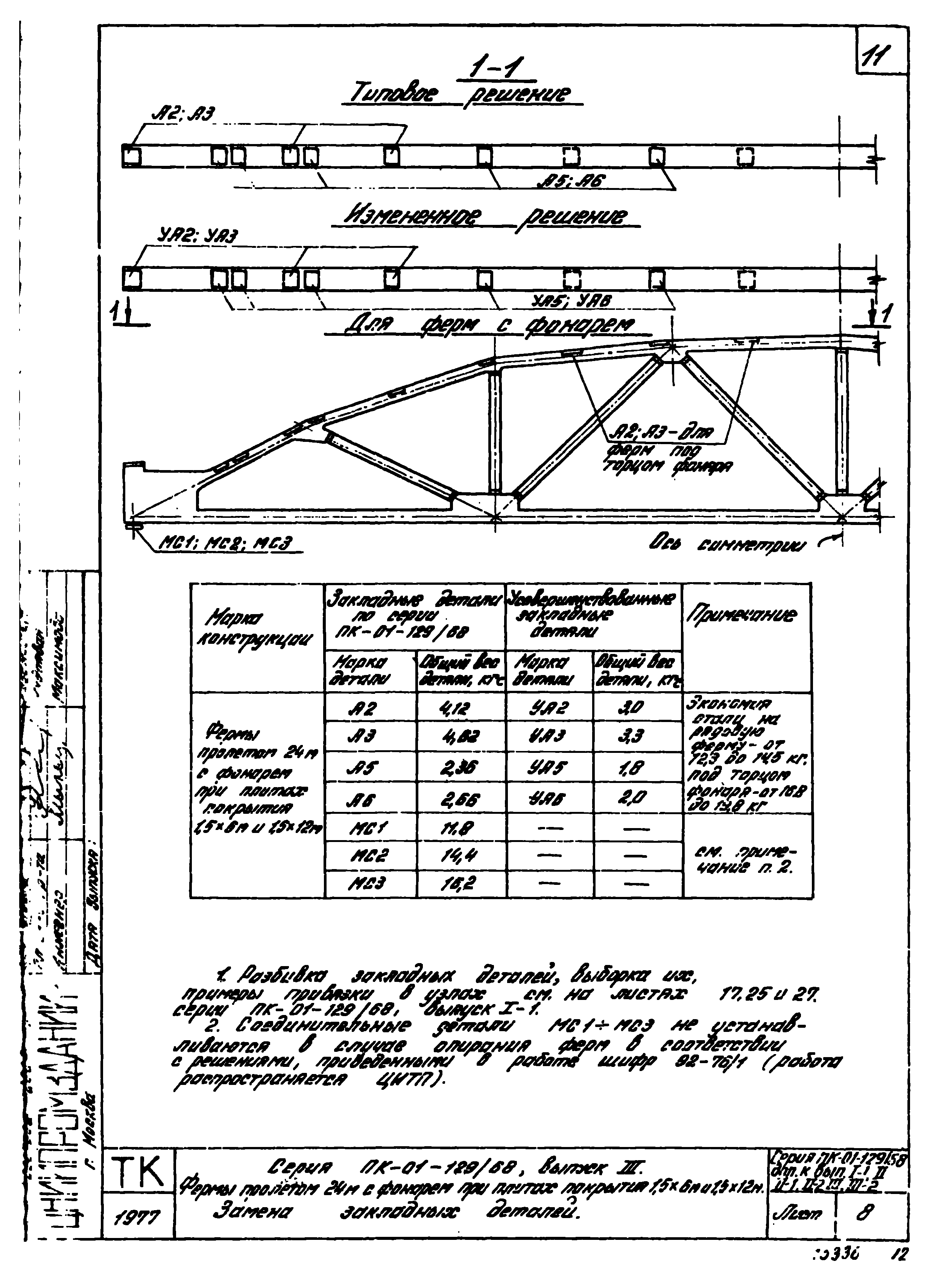 Серия ПК-01-129/68