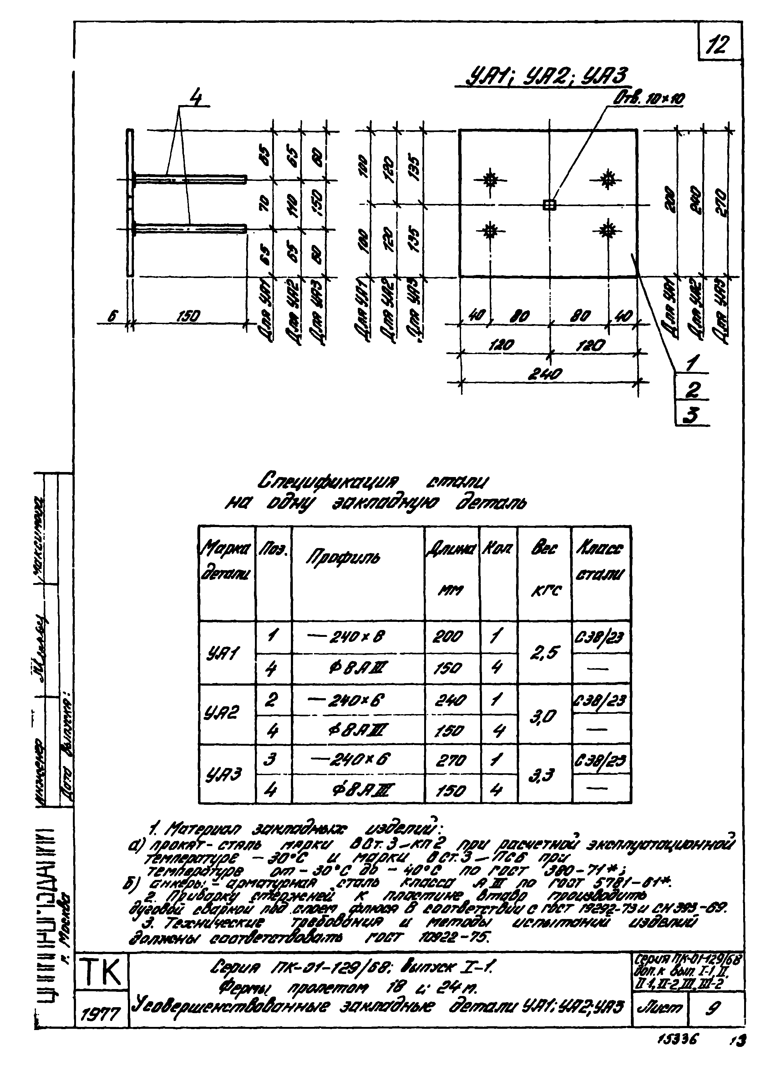 Серия ПК-01-129/68