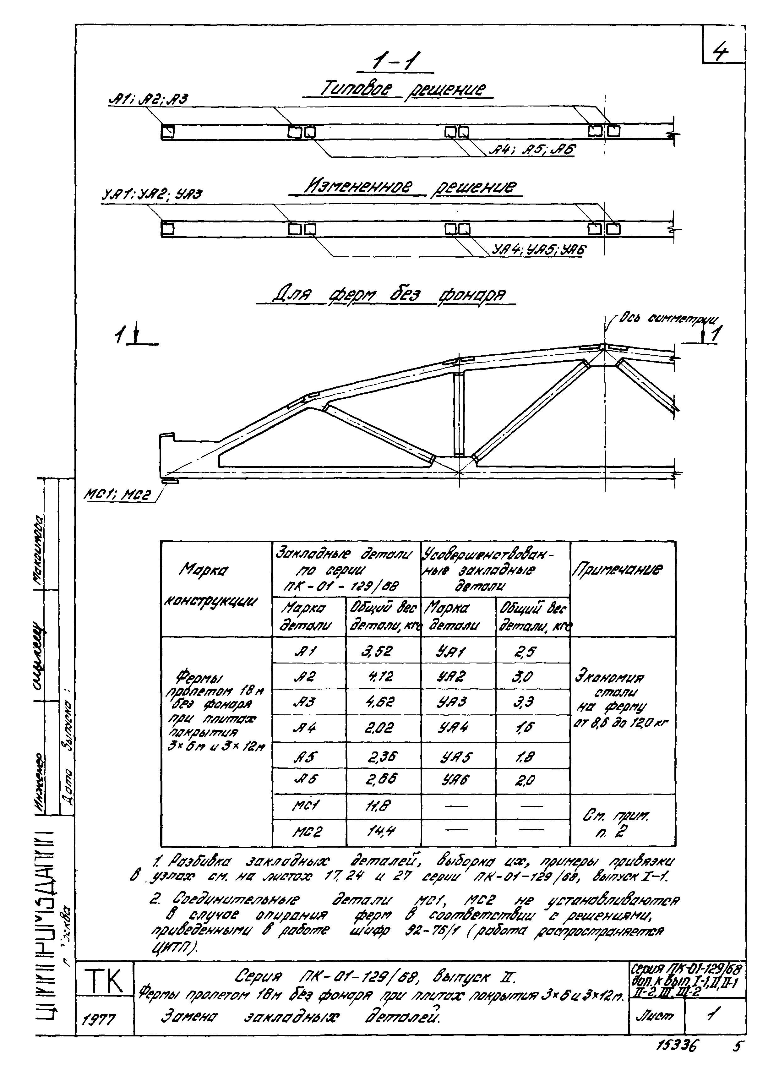 Серия ПК-01-129/68