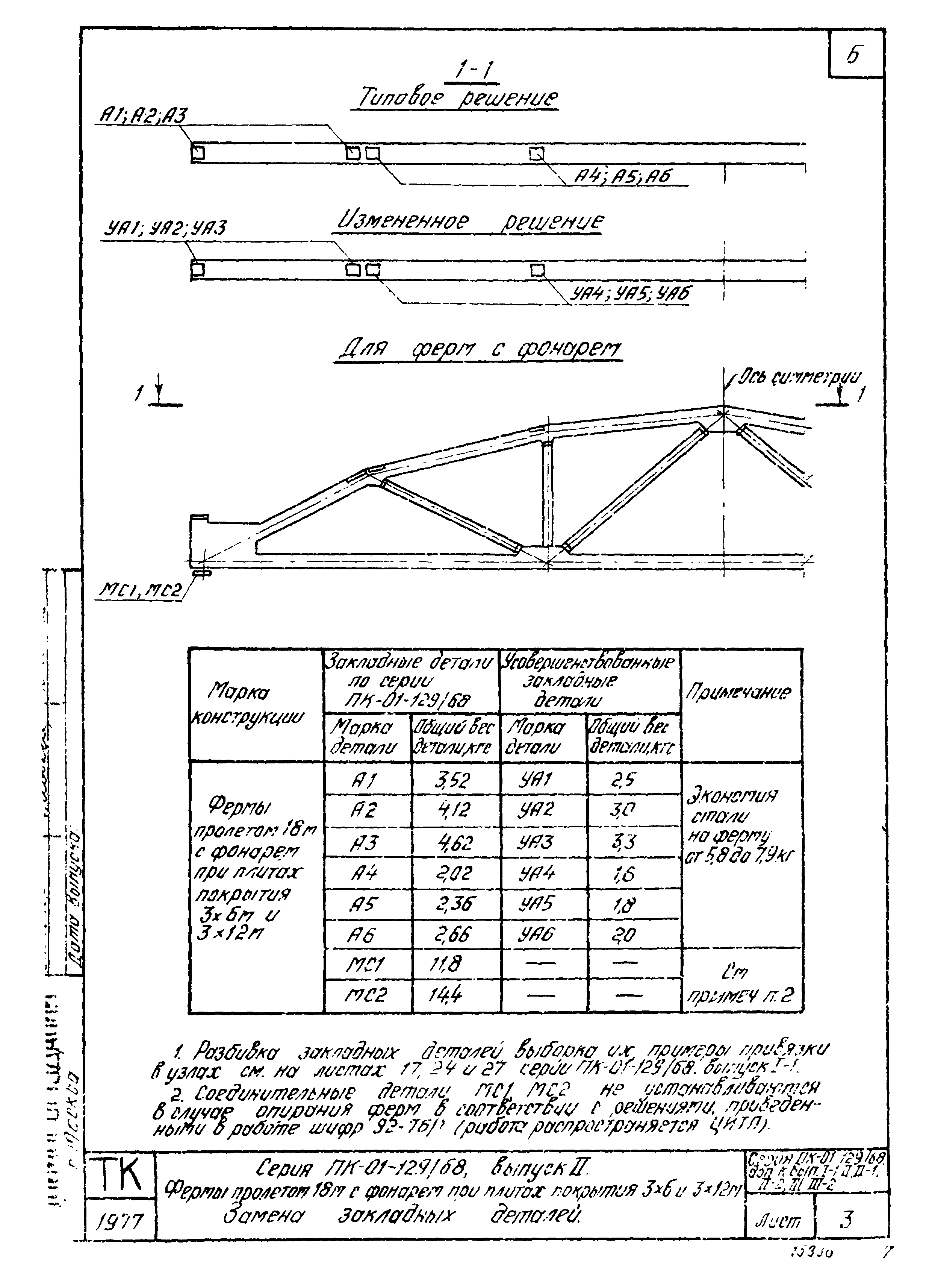 Серия ПК-01-129/68