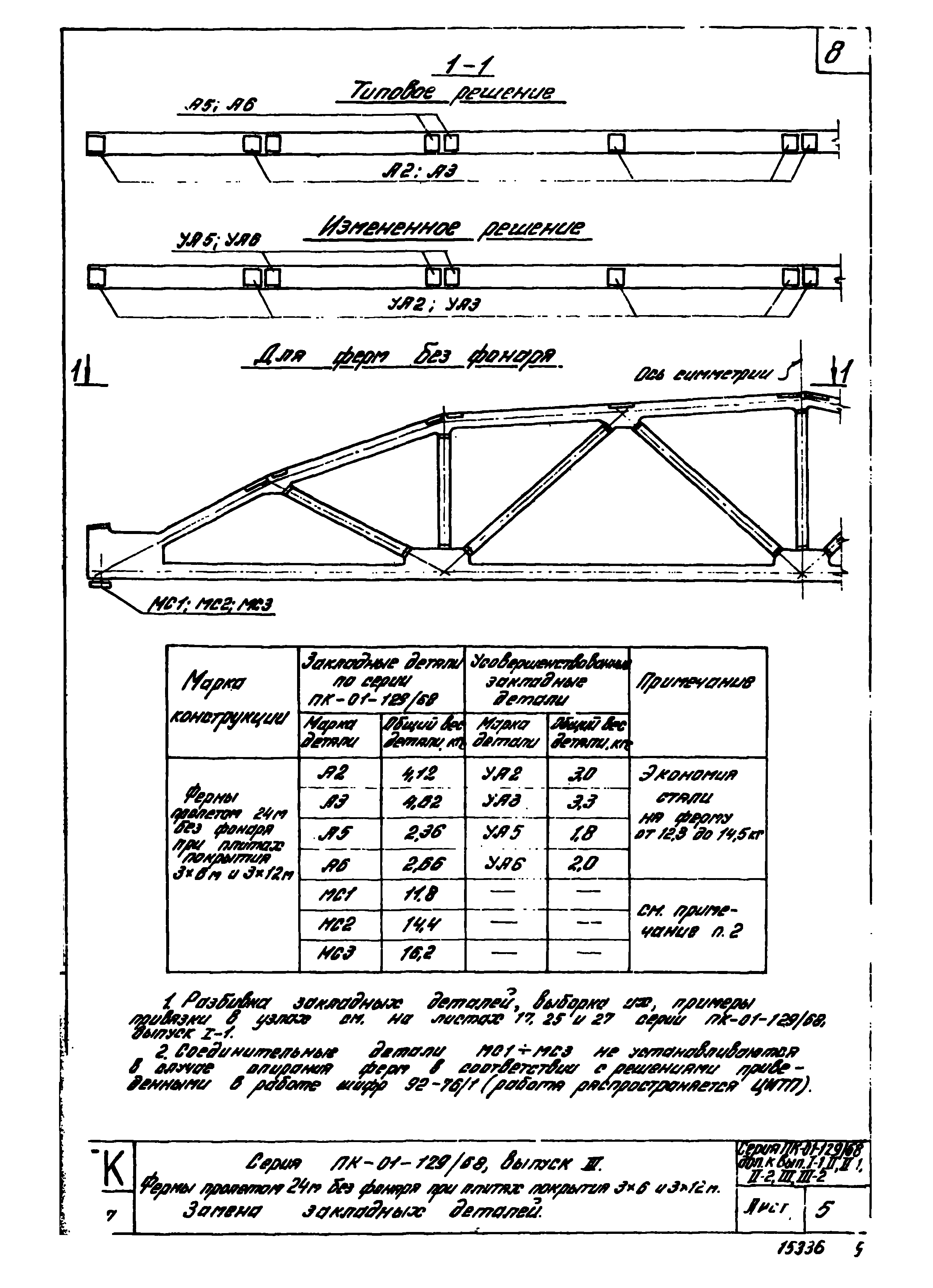 Серия ПК-01-129/68