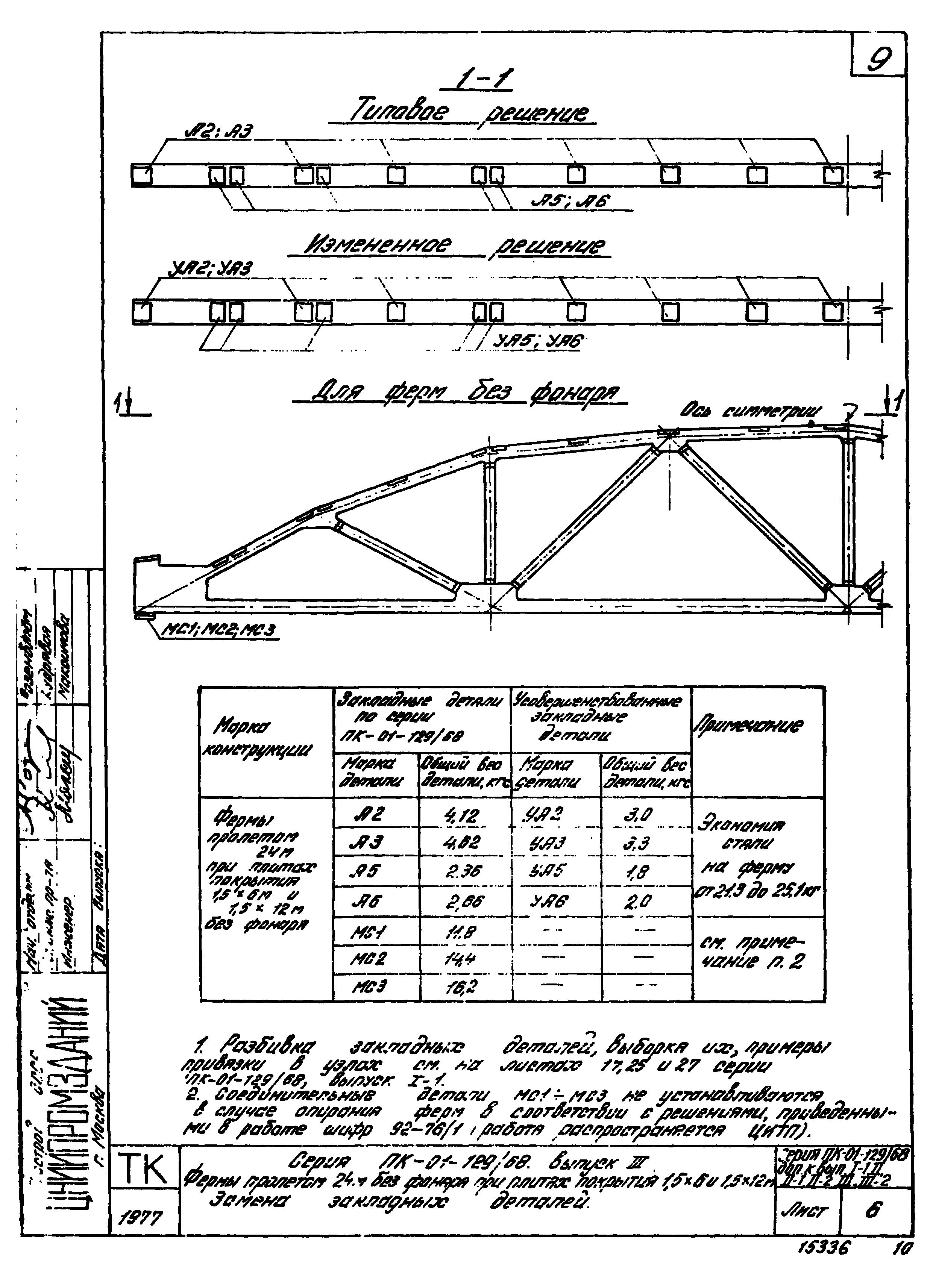 Серия ПК-01-129/68