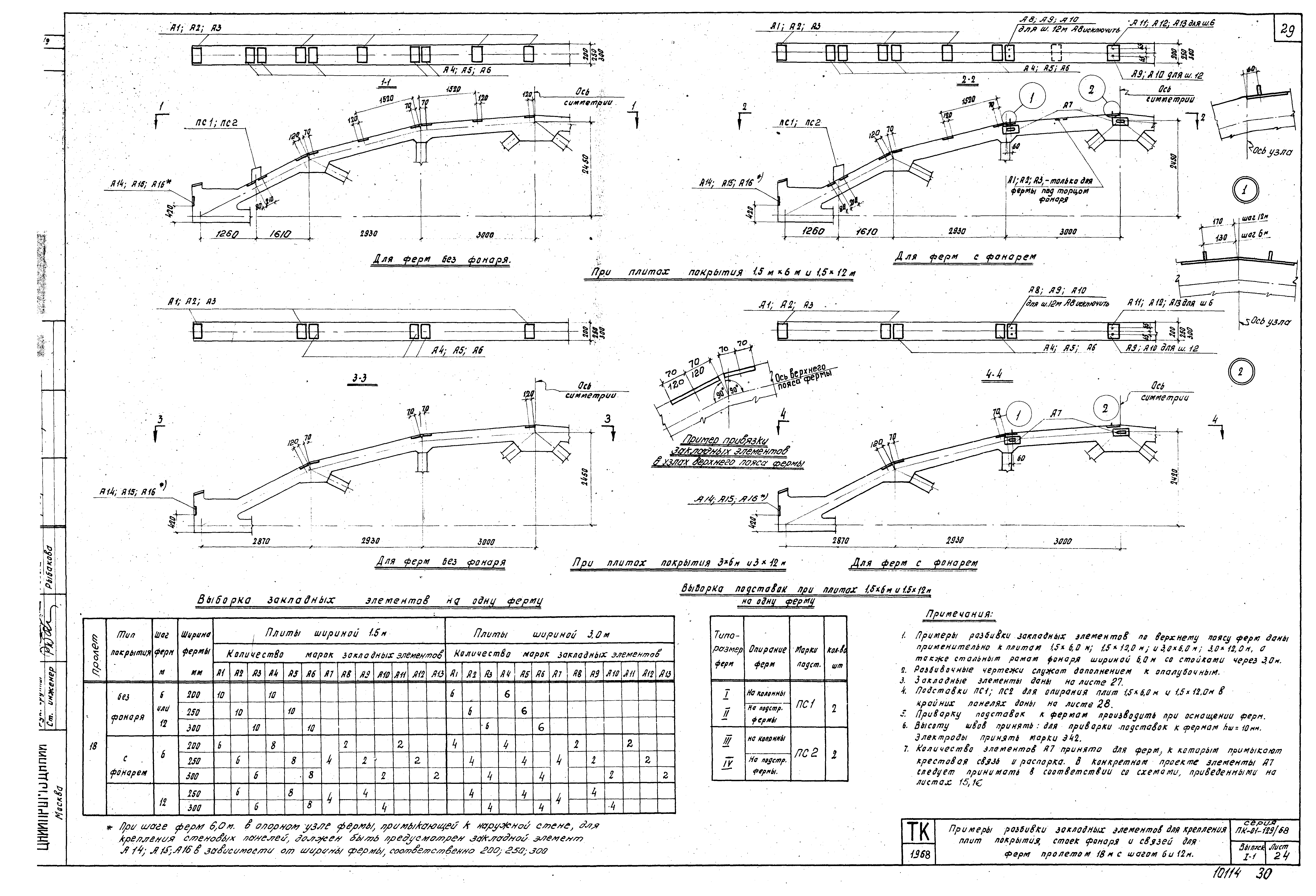 Серия ПК-01-129/68