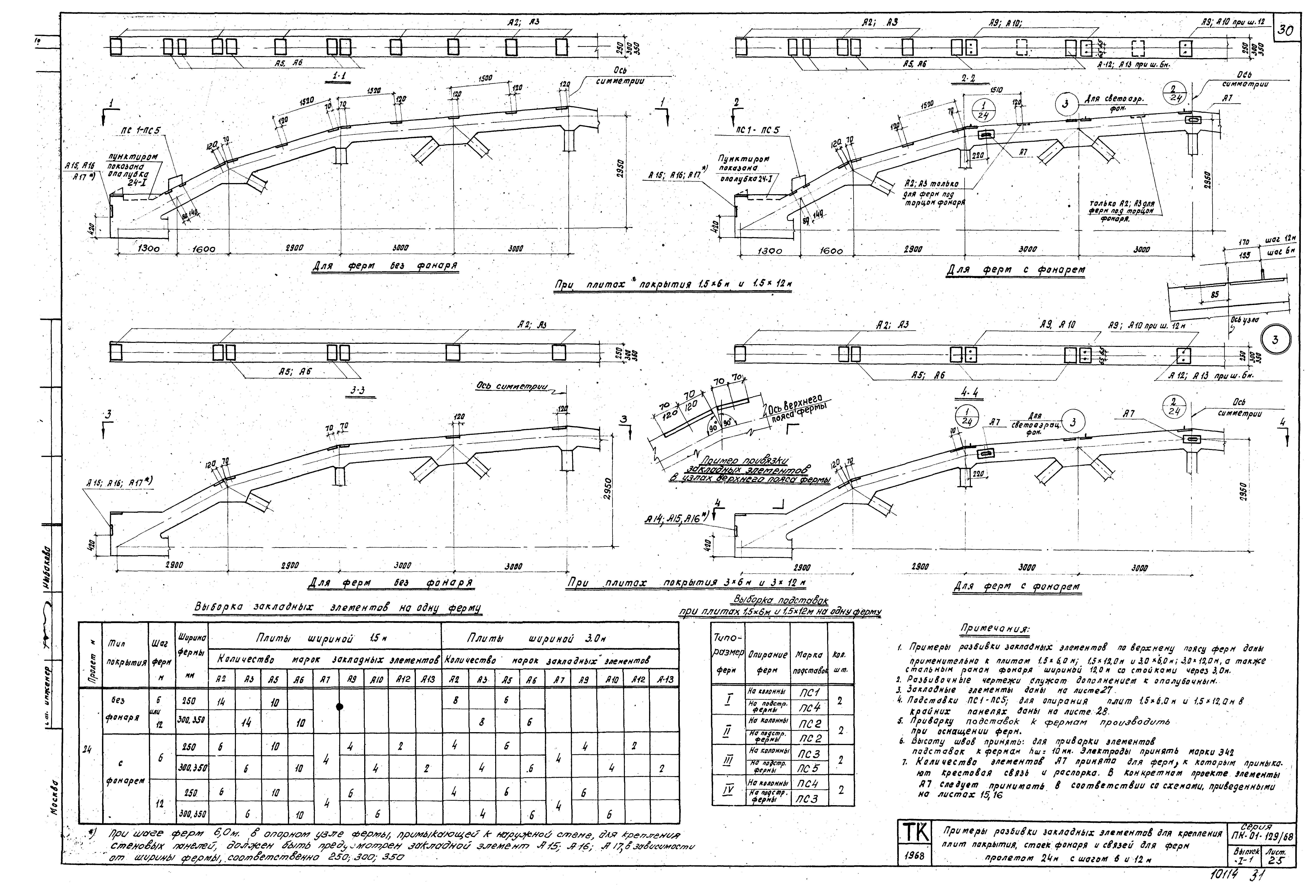 Серия ПК-01-129/68