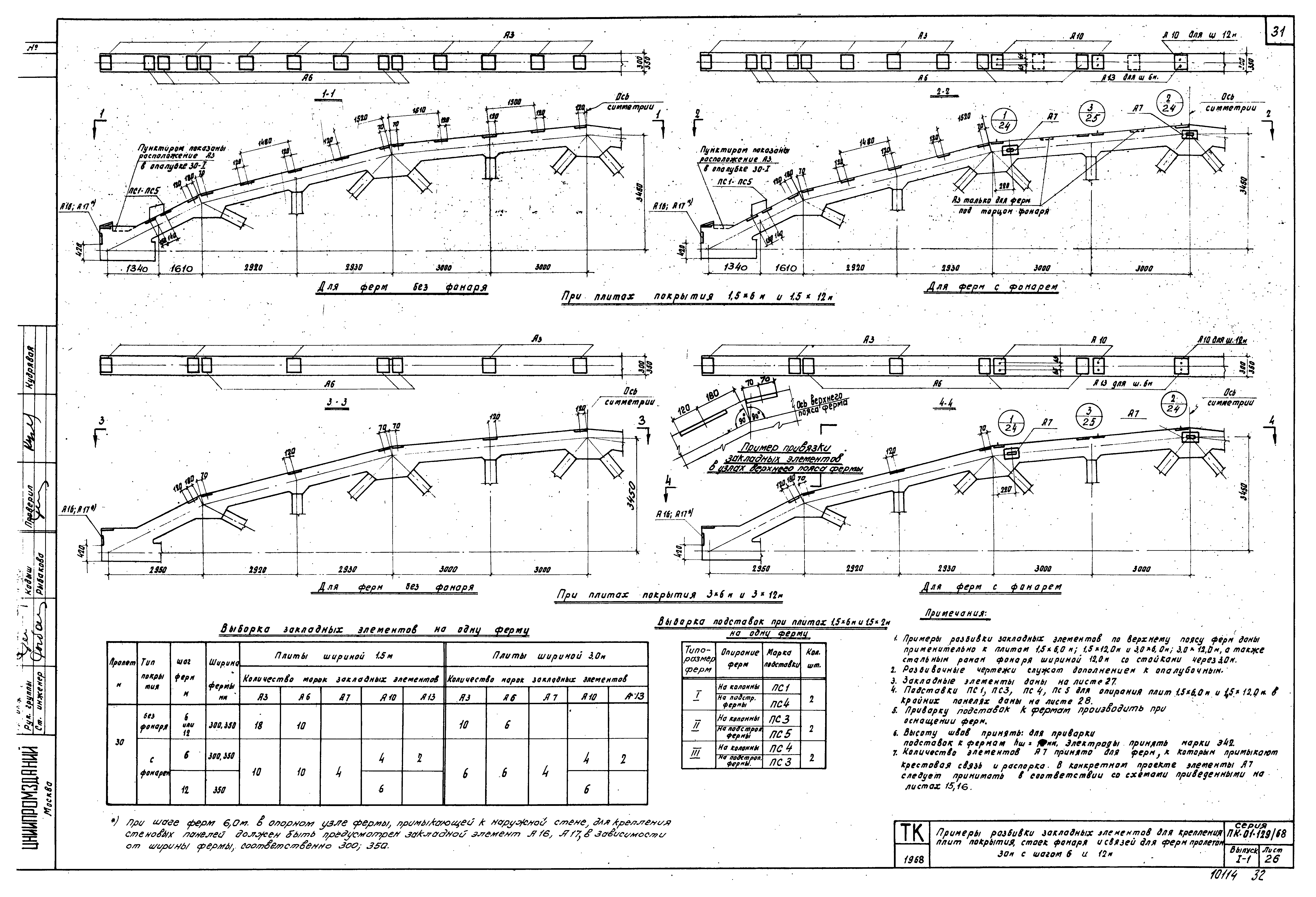 Серия ПК-01-129/68