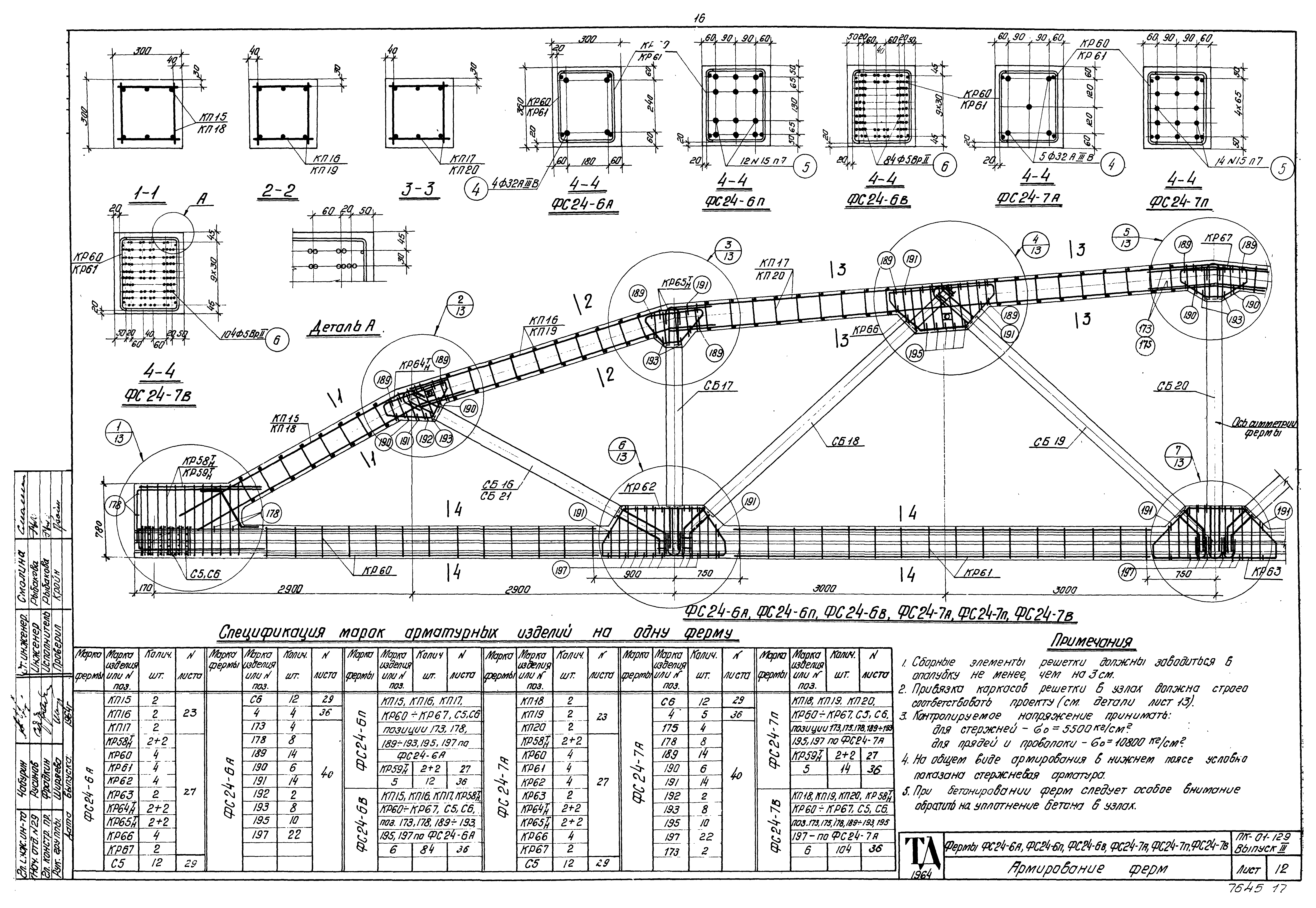 Серия ПК-01-129