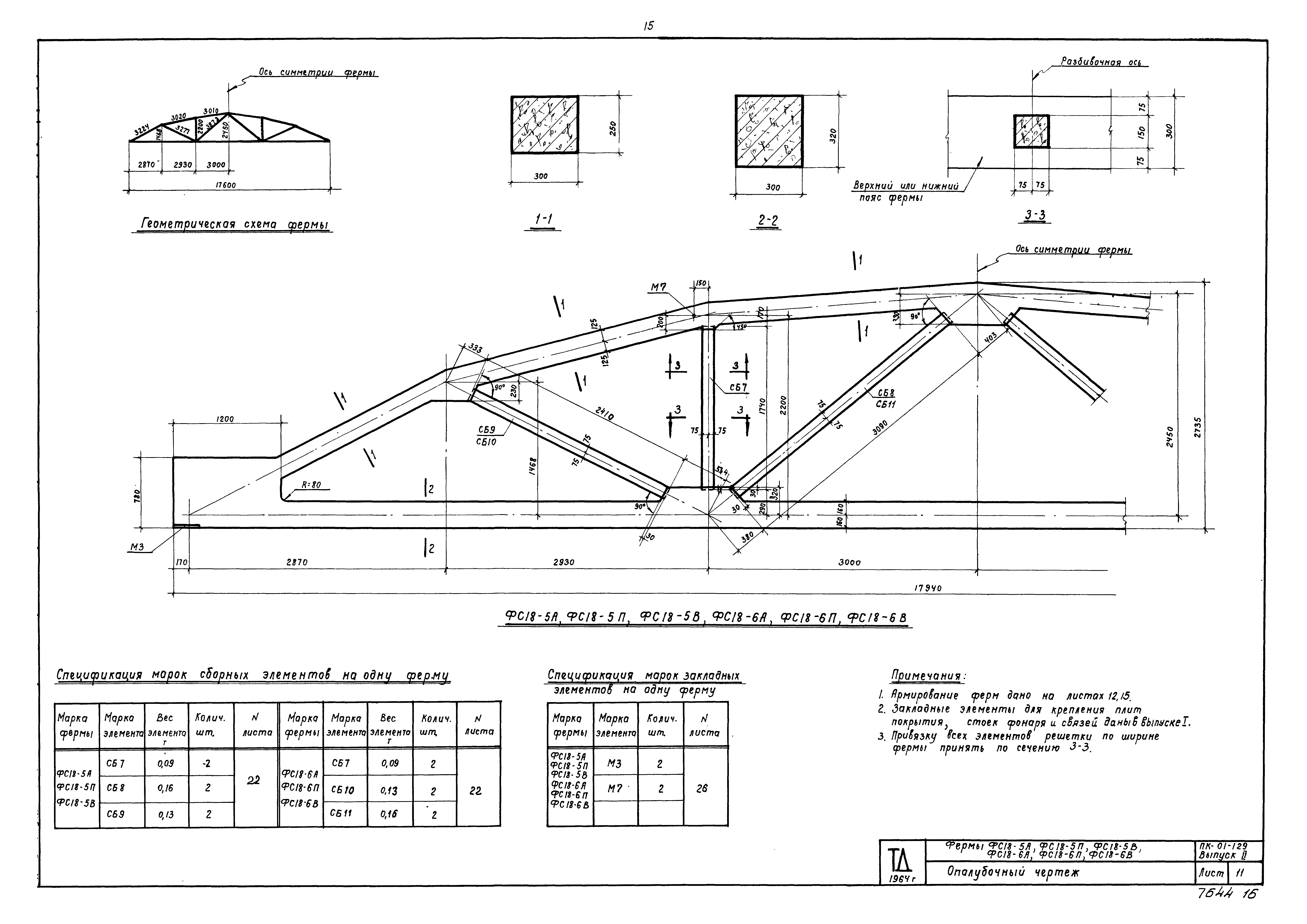 Серия ПК-01-129