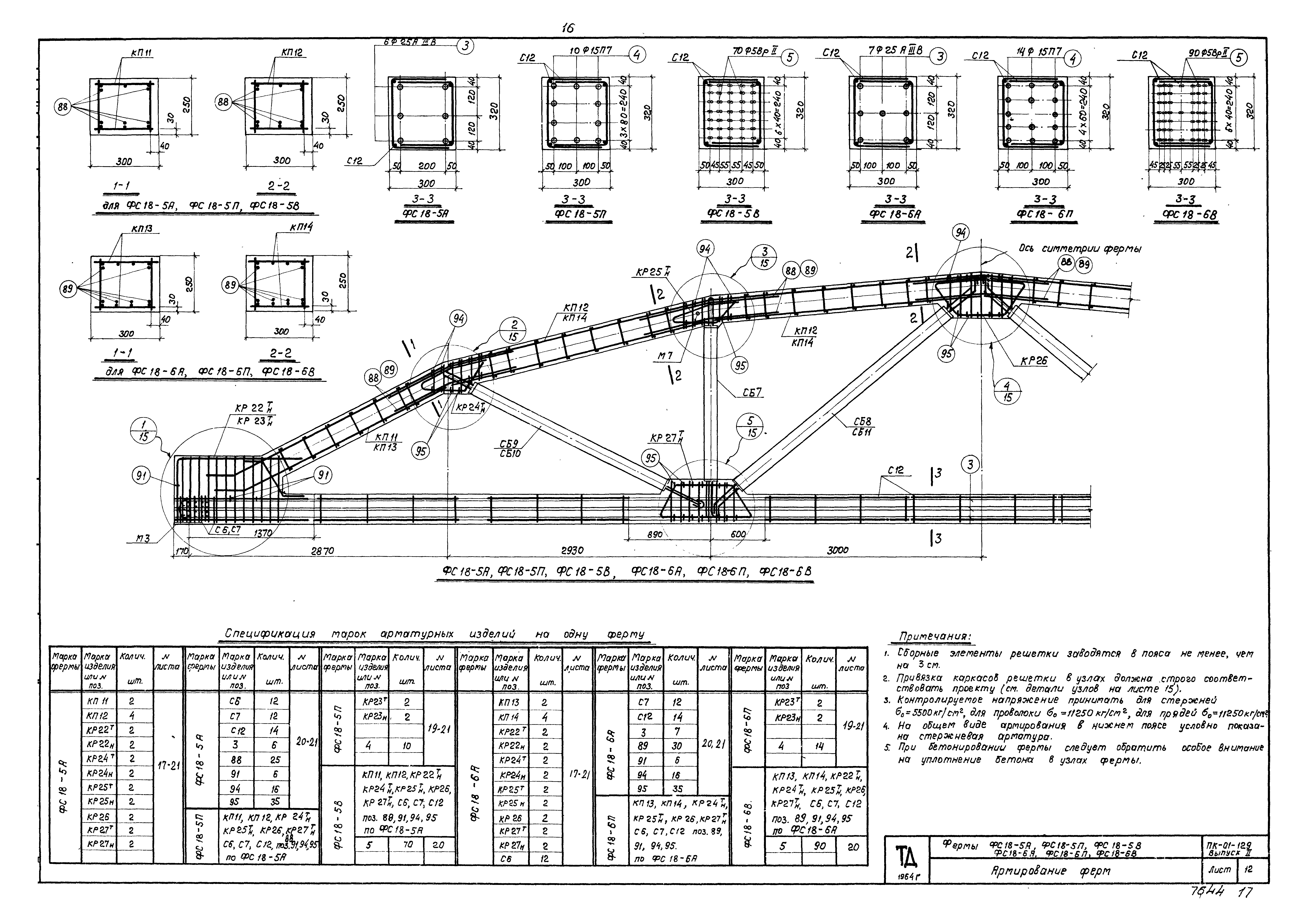 Серия ПК-01-129