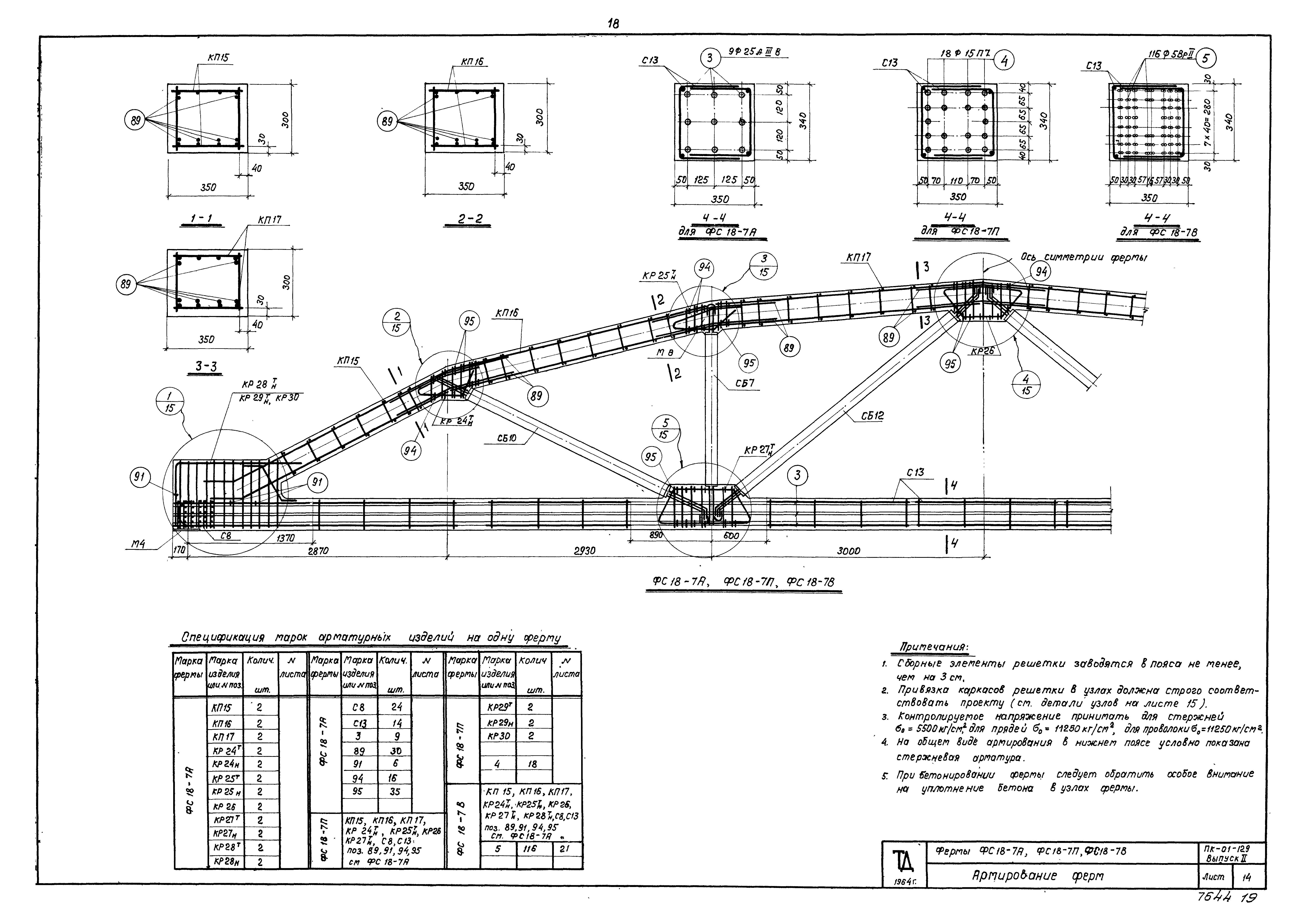 Серия ПК-01-129