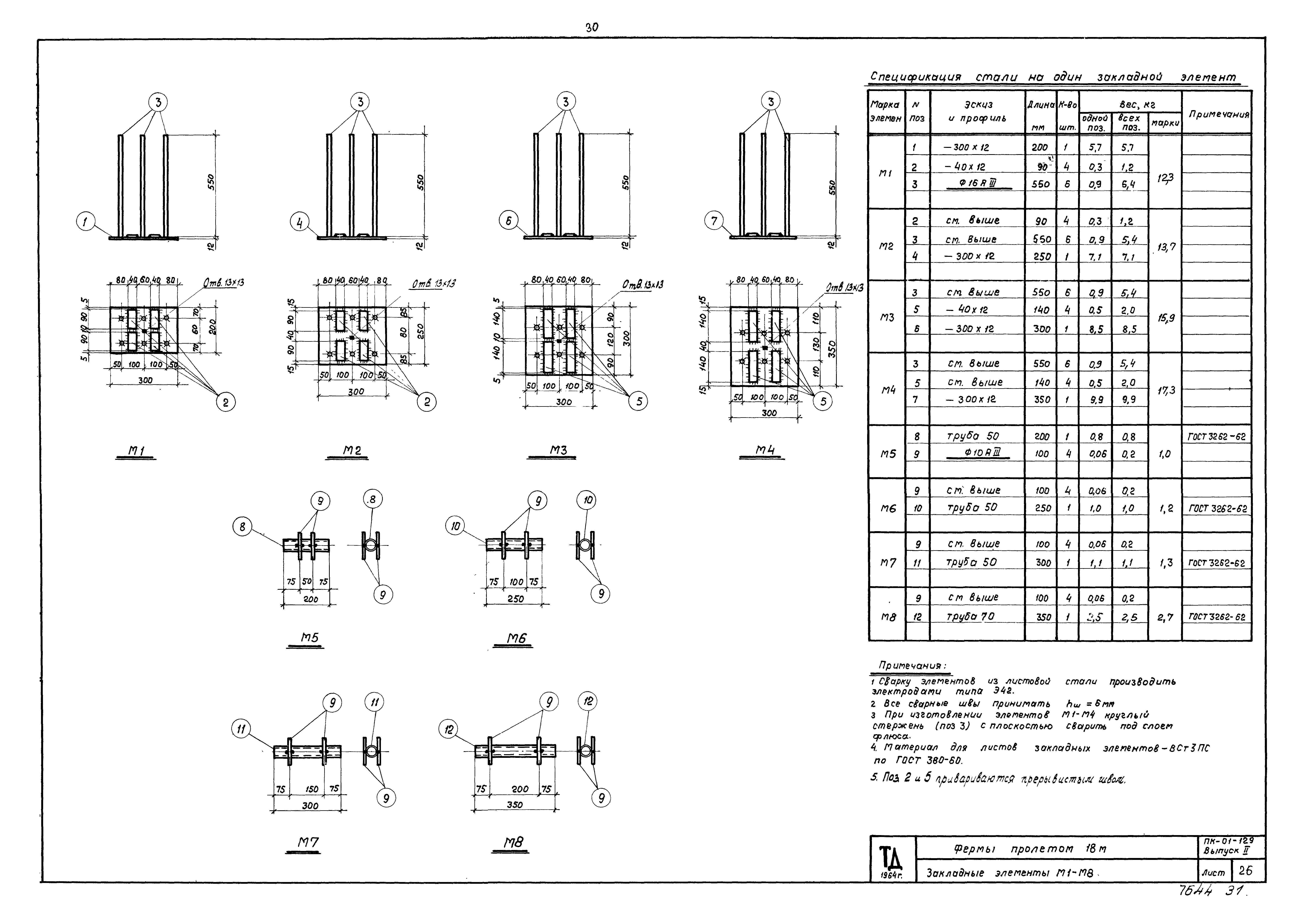 Серия ПК-01-129