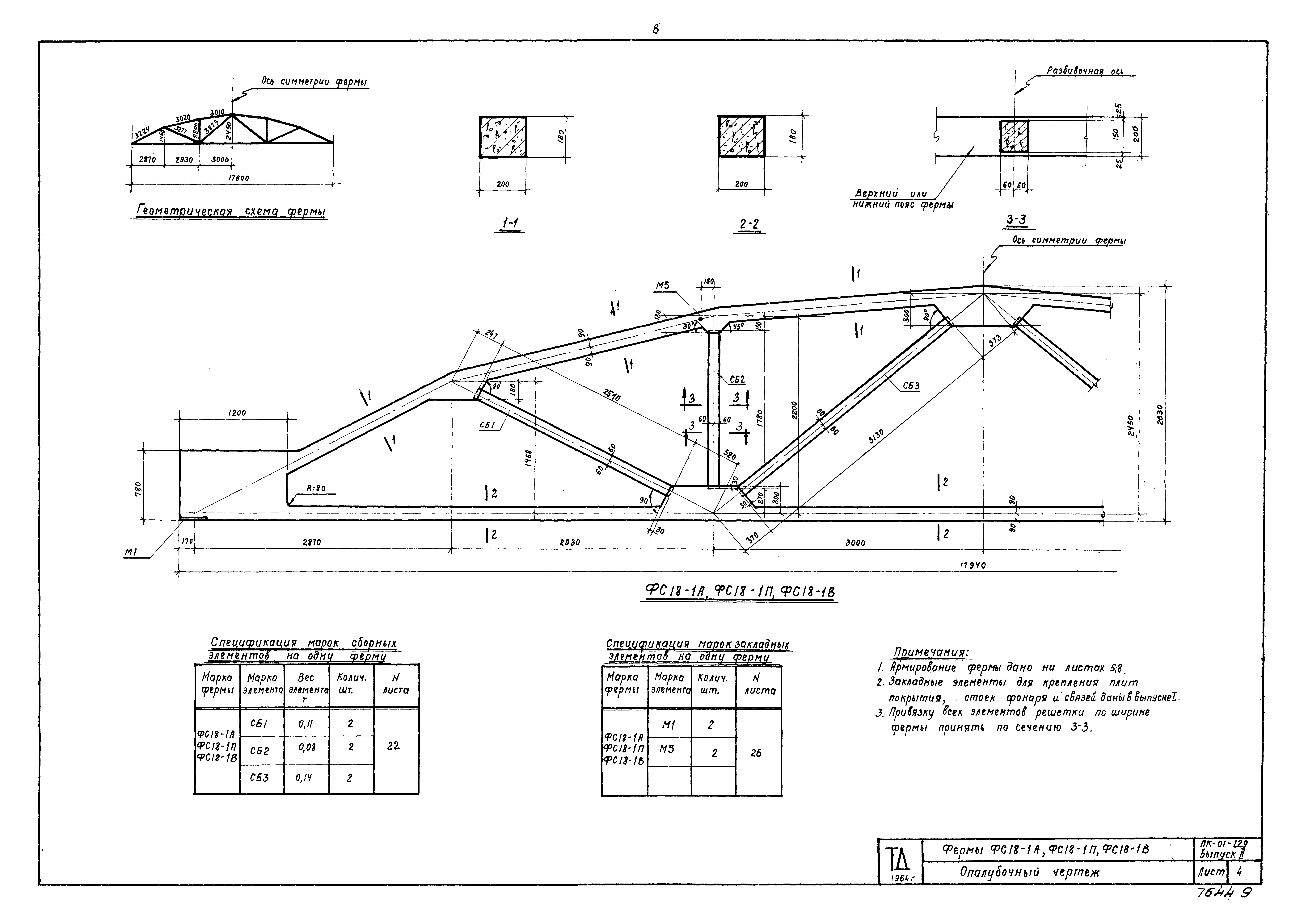 Серия ПК-01-129