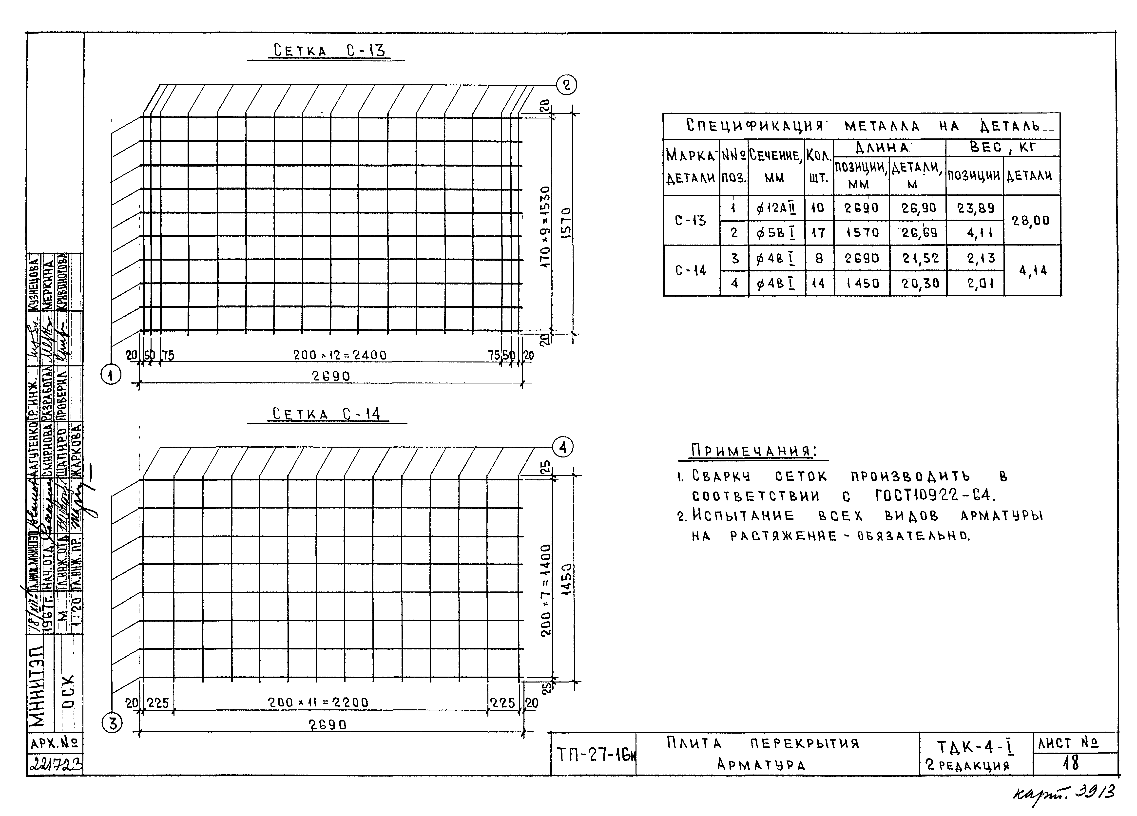 Альбом ТДК-4-1