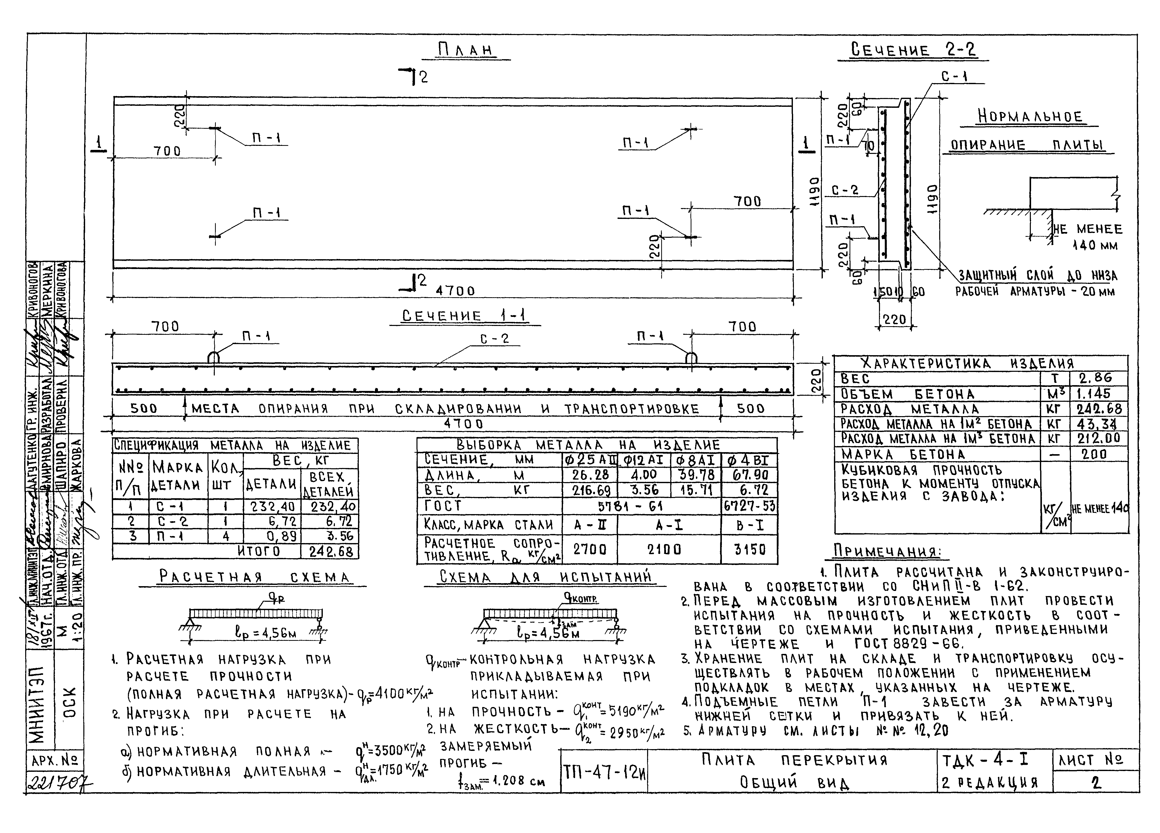 Альбом ТДК-4-1